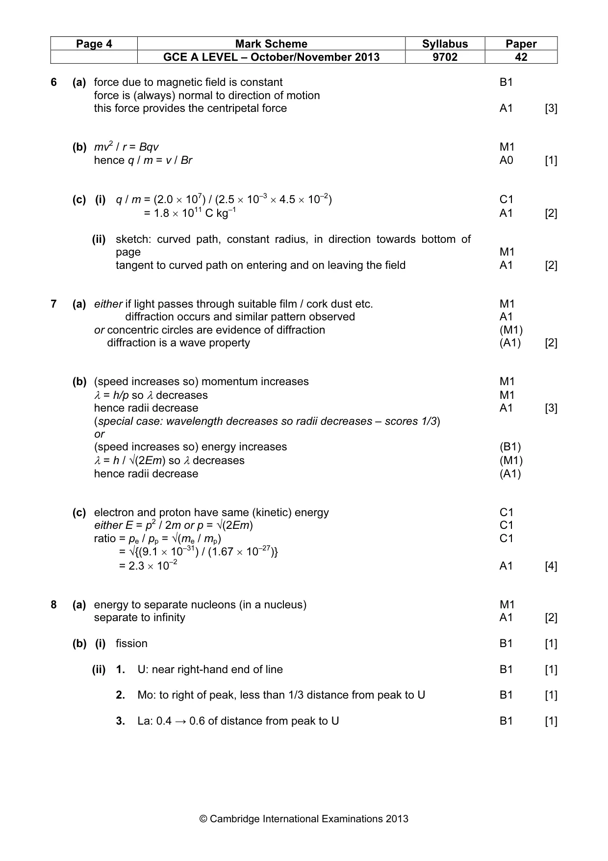 Mark scheme, page 4 of 6