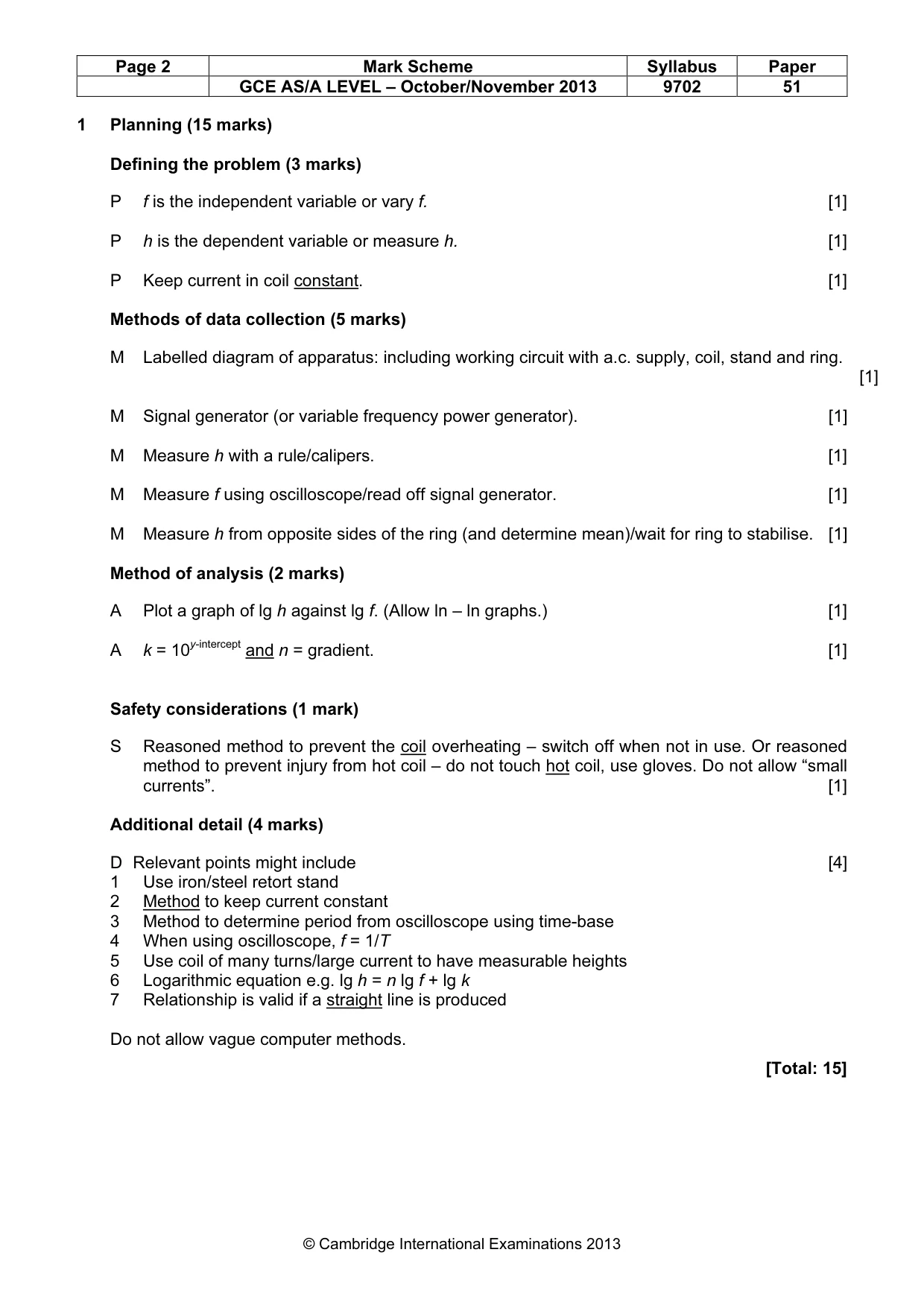 Mark scheme, page 2 of 4