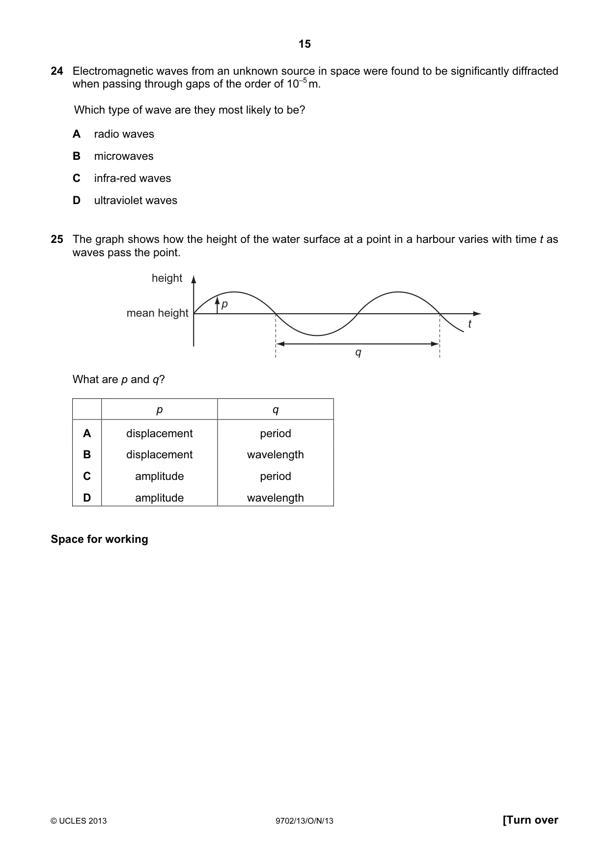 Cambridge A Level Physics 9702 2013 Oct/Nov Paper 1 · Variant 3 question paper, page 15 of 24