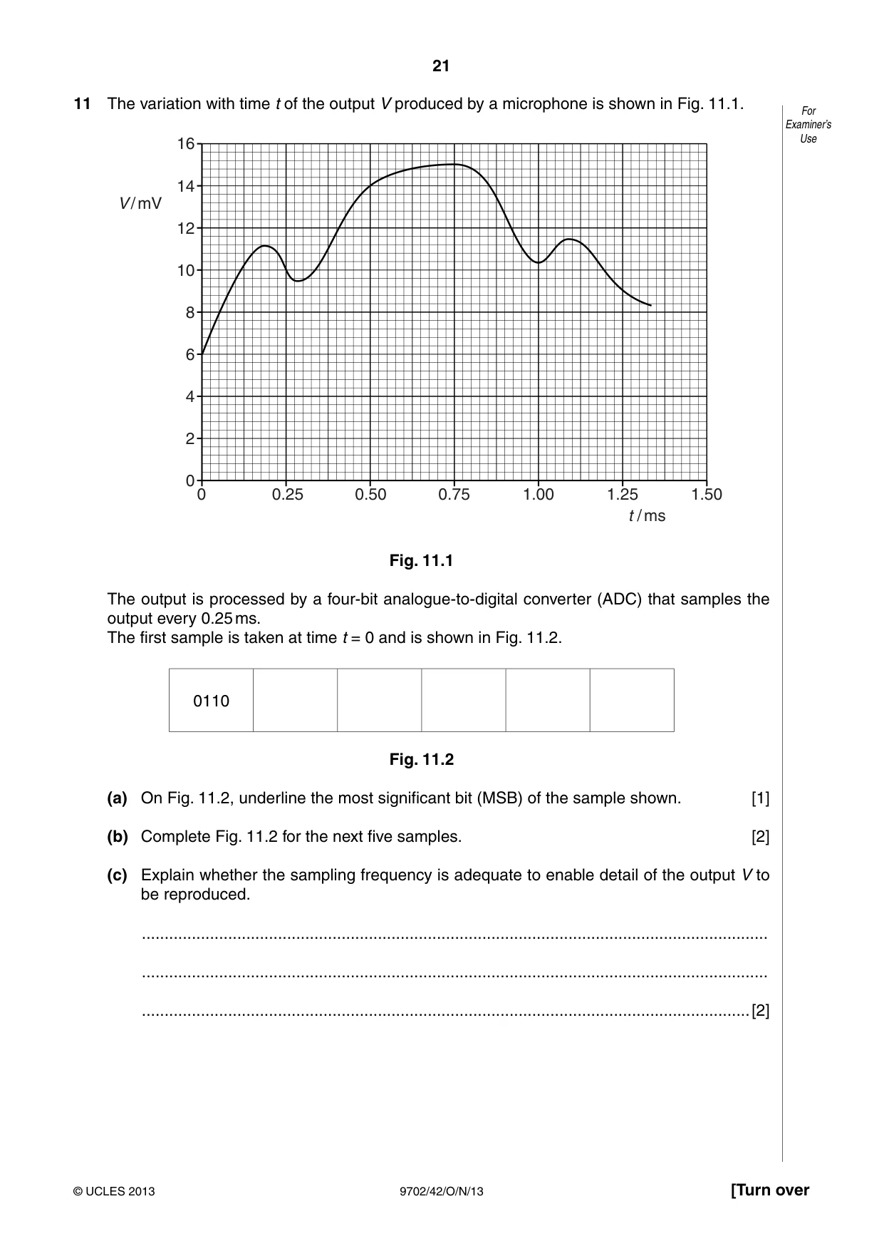 Cambridge A Level Physics 9702 2013 Oct/Nov Paper 4 · Variant 2 question paper, page 21 of 24