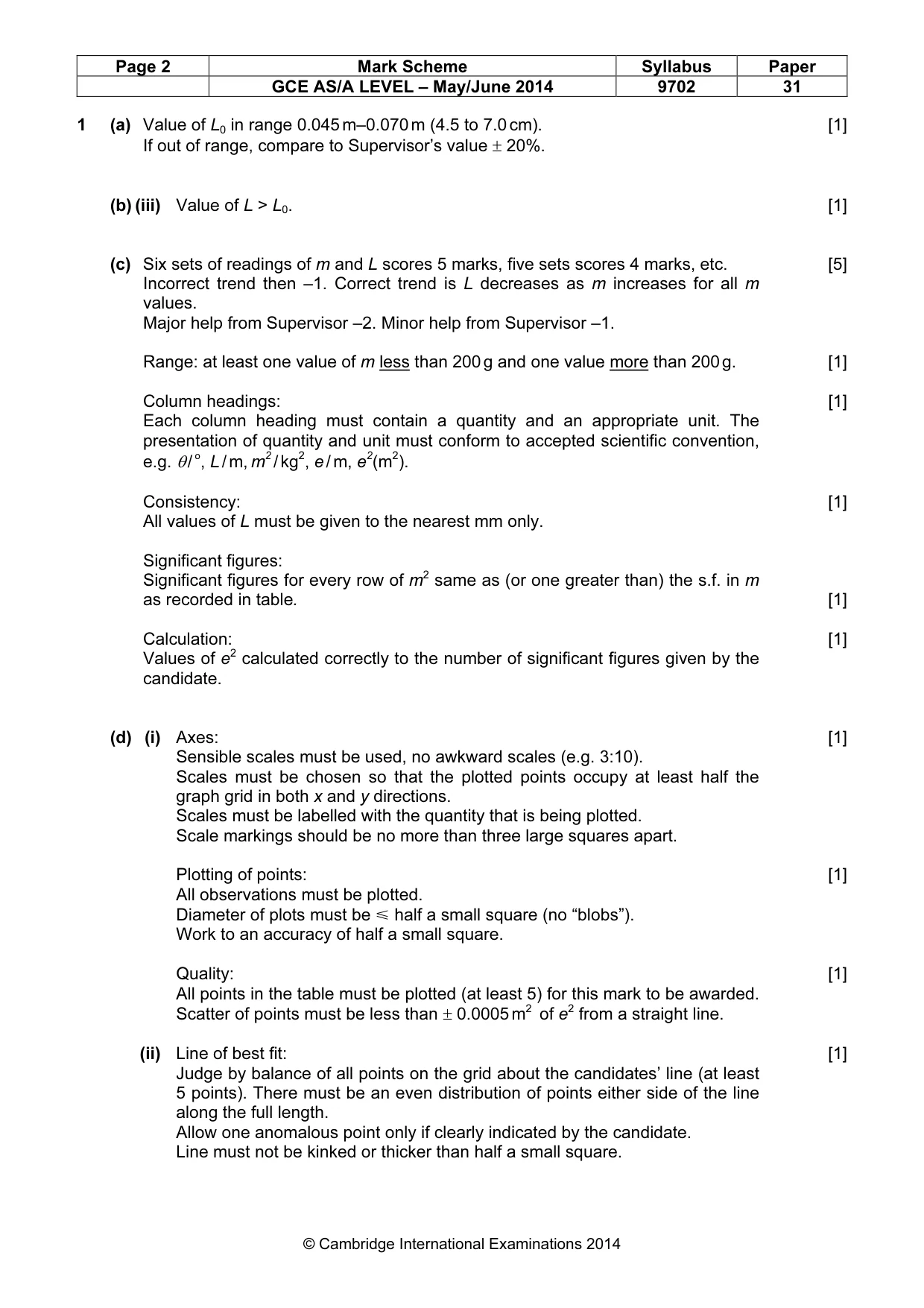 Mark scheme, page 2 of 4