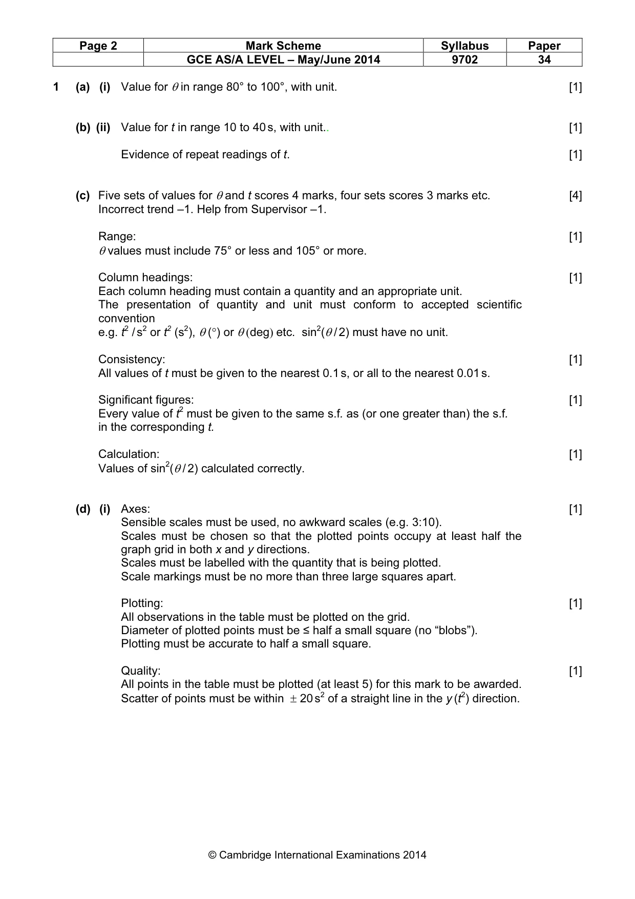 Mark scheme, page 2 of 5