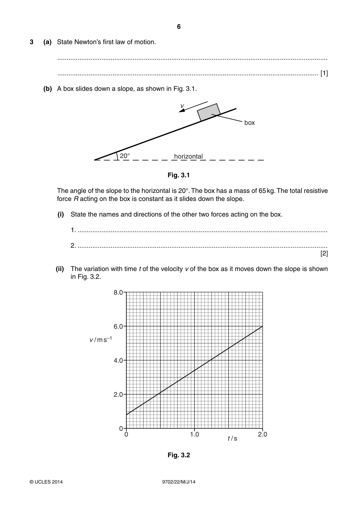 Cambridge A Level Physics 9702 2014 May/June Paper 2 · Variant 2 question paper, page 6 of 16