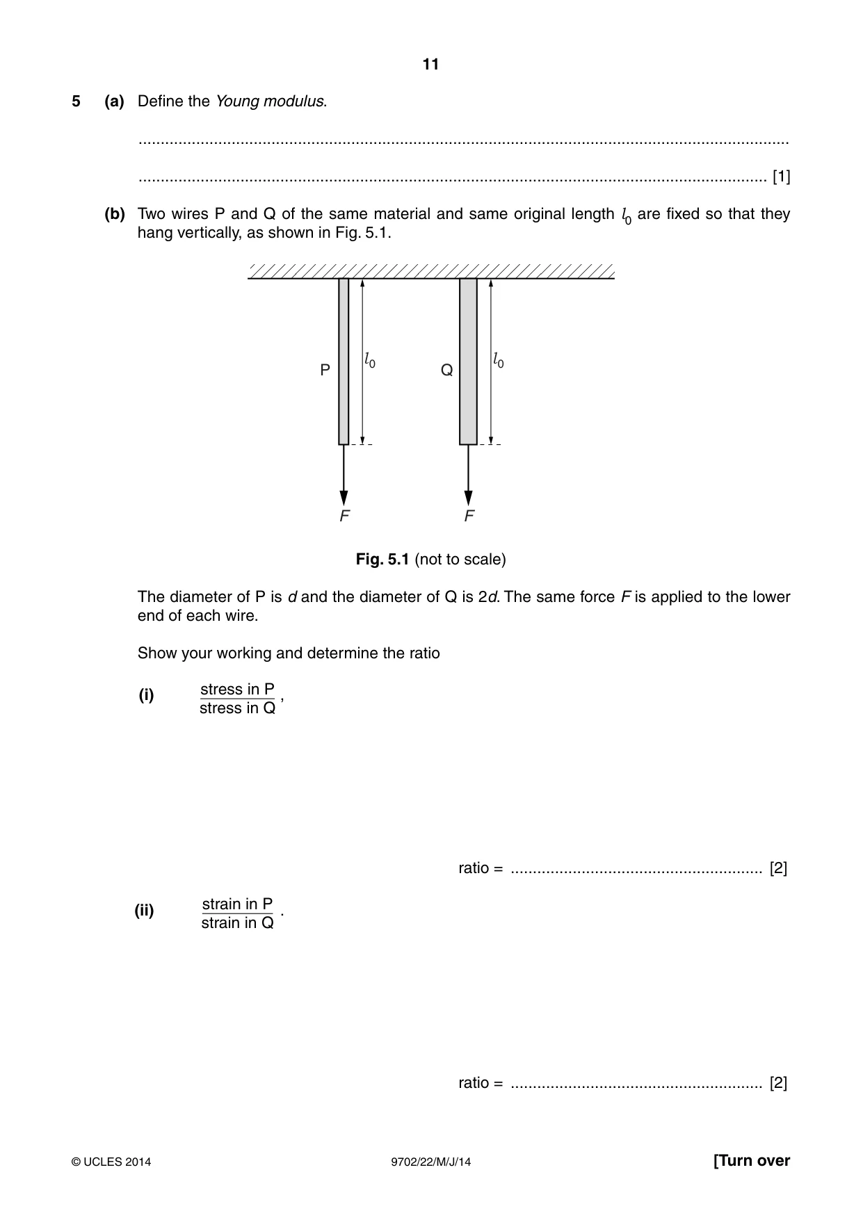 Cambridge A Level Physics 9702 2014 May/June Paper 2 · Variant 2 question paper, page 11 of 16