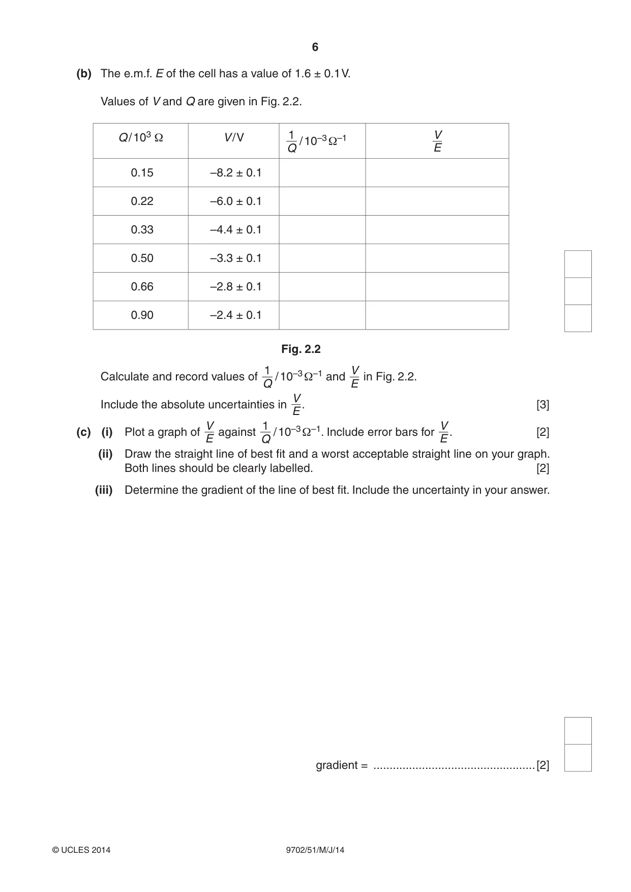 Cambridge A Level Physics 9702 2014 May/June Paper 5 · Variant 1 question paper, page 6 of 8