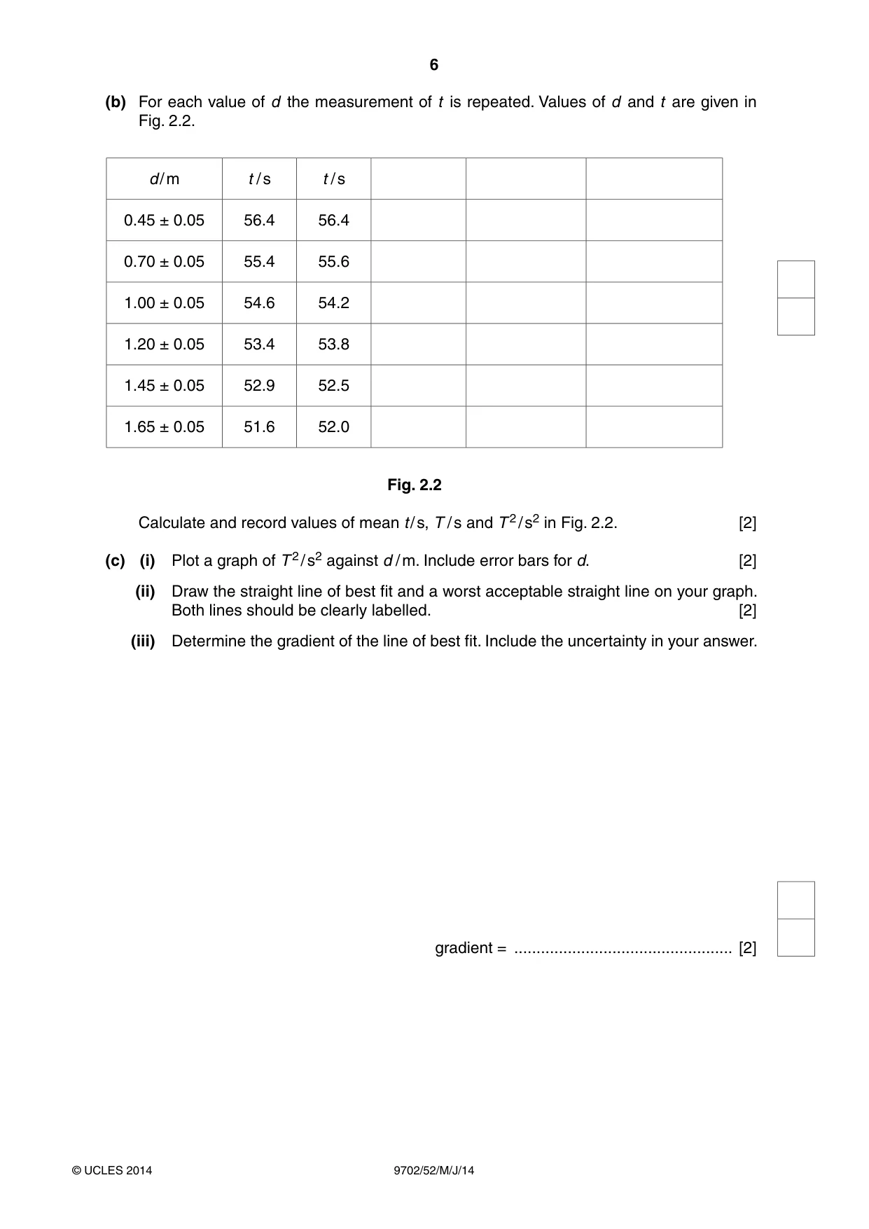 Cambridge A Level Physics 9702 2014 May/June Paper 5 · Variant 2 question paper, page 6 of 8