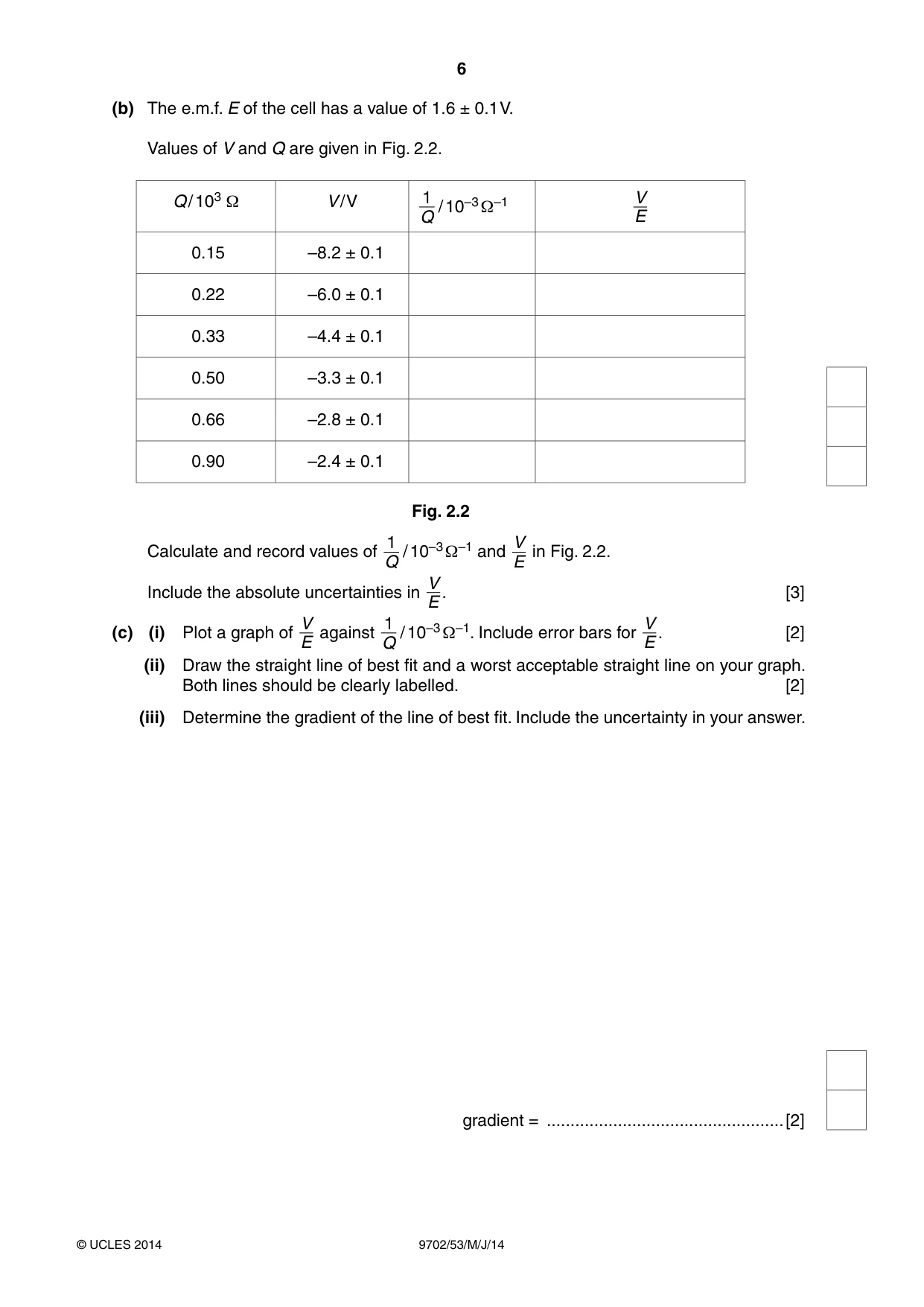 Cambridge A Level Physics 9702 2014 May/June Paper 5 · Variant 3 question paper, page 6 of 8
