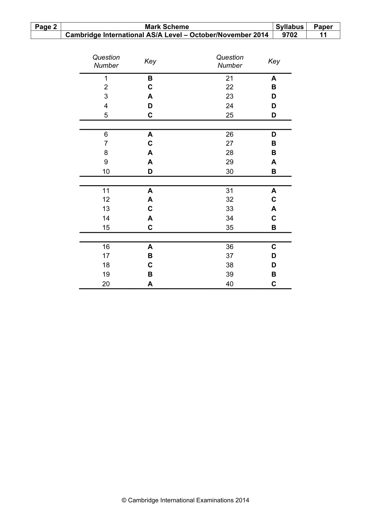 Mark scheme, page 2 of 2