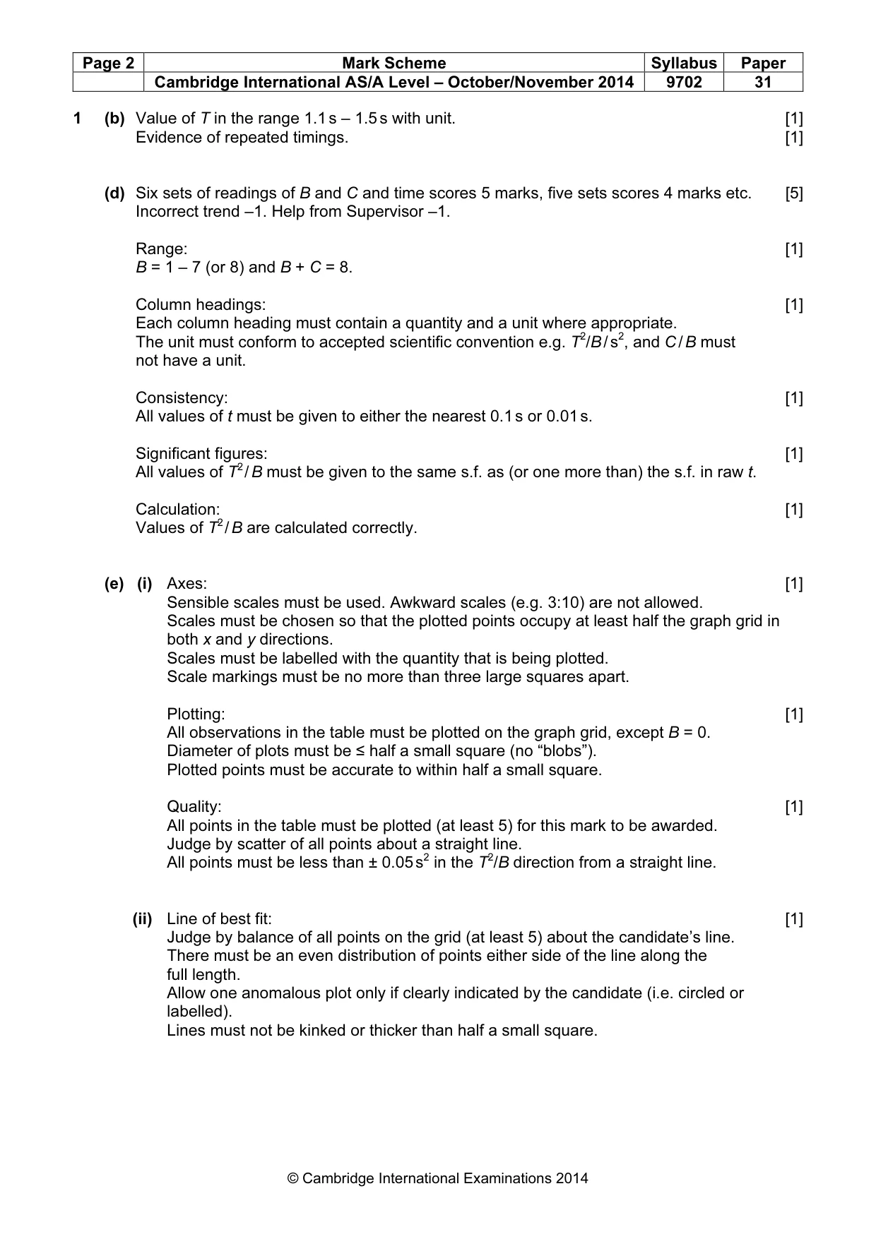 Mark scheme, page 2 of 4