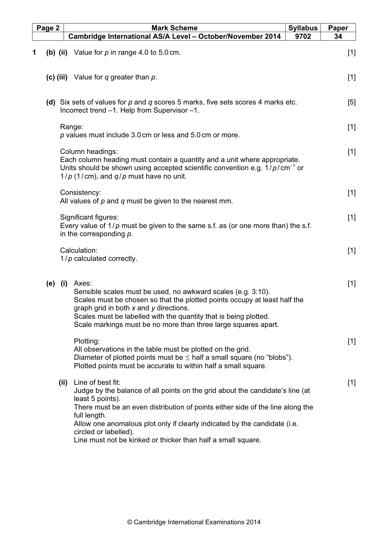 Mark scheme, page 2 of 4