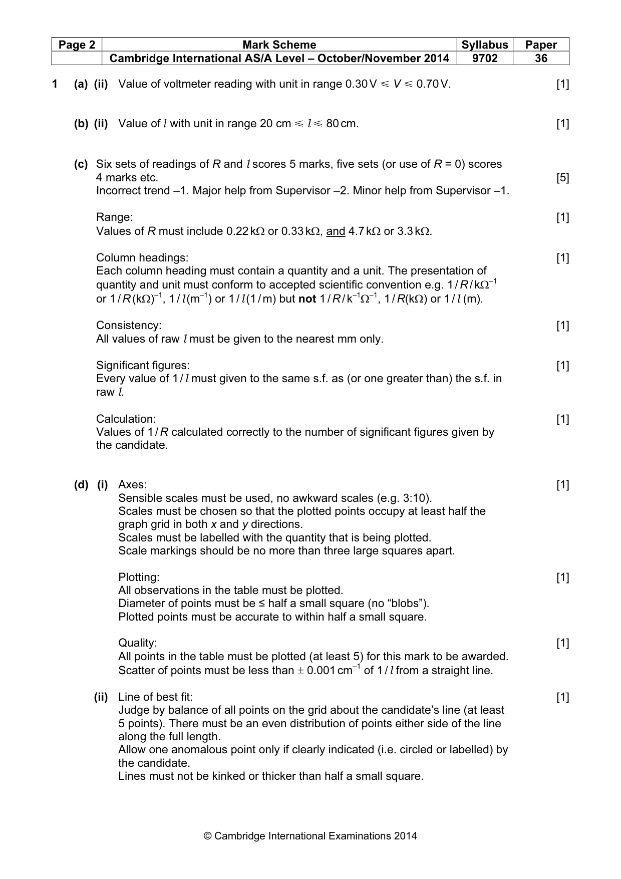 Mark scheme, page 2 of 4