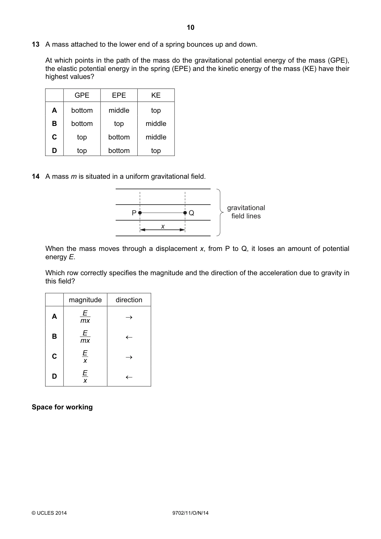 Cambridge A Level Physics 9702 2014 Oct/Nov Paper 1 · Variant 1 question paper, page 10 of 28