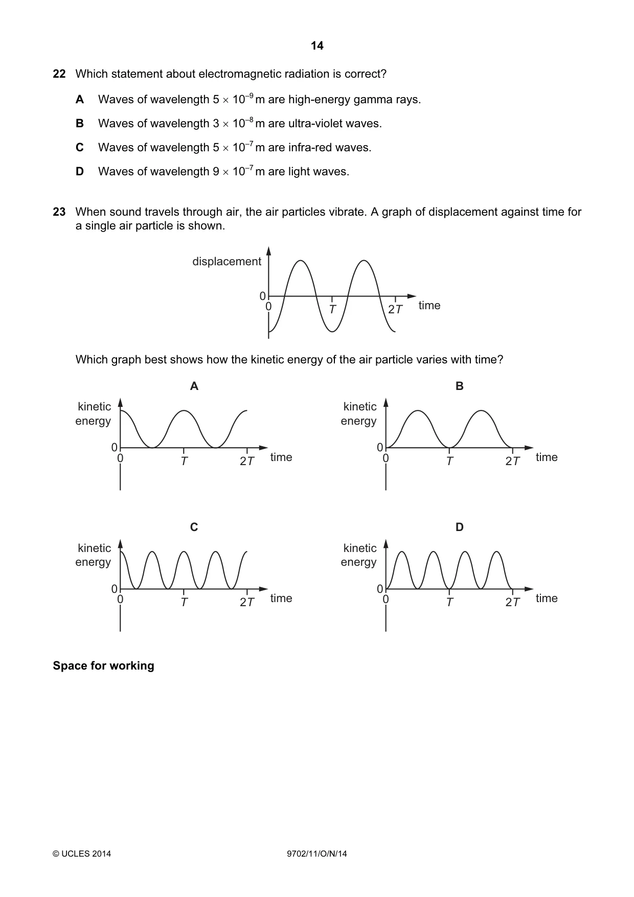 Cambridge A Level Physics 9702 2014 Oct/Nov Paper 1 · Variant 1 question paper, page 14 of 28