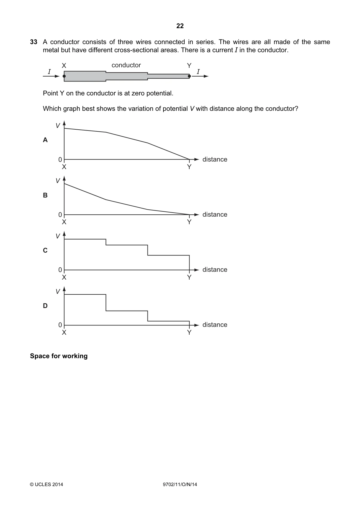 Cambridge A Level Physics 9702 2014 Oct/Nov Paper 1 · Variant 1 question paper, page 22 of 28