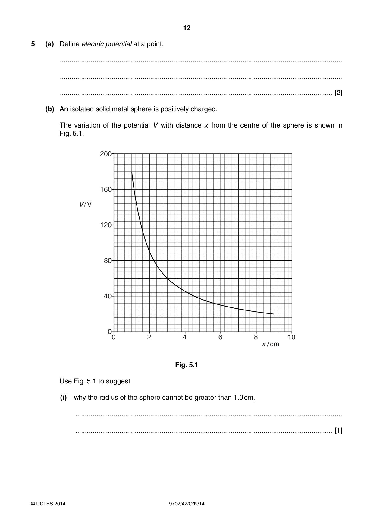 Cambridge A Level Physics 9702 2014 Oct/Nov Paper 4 · Variant 2 question paper, page 12 of 28