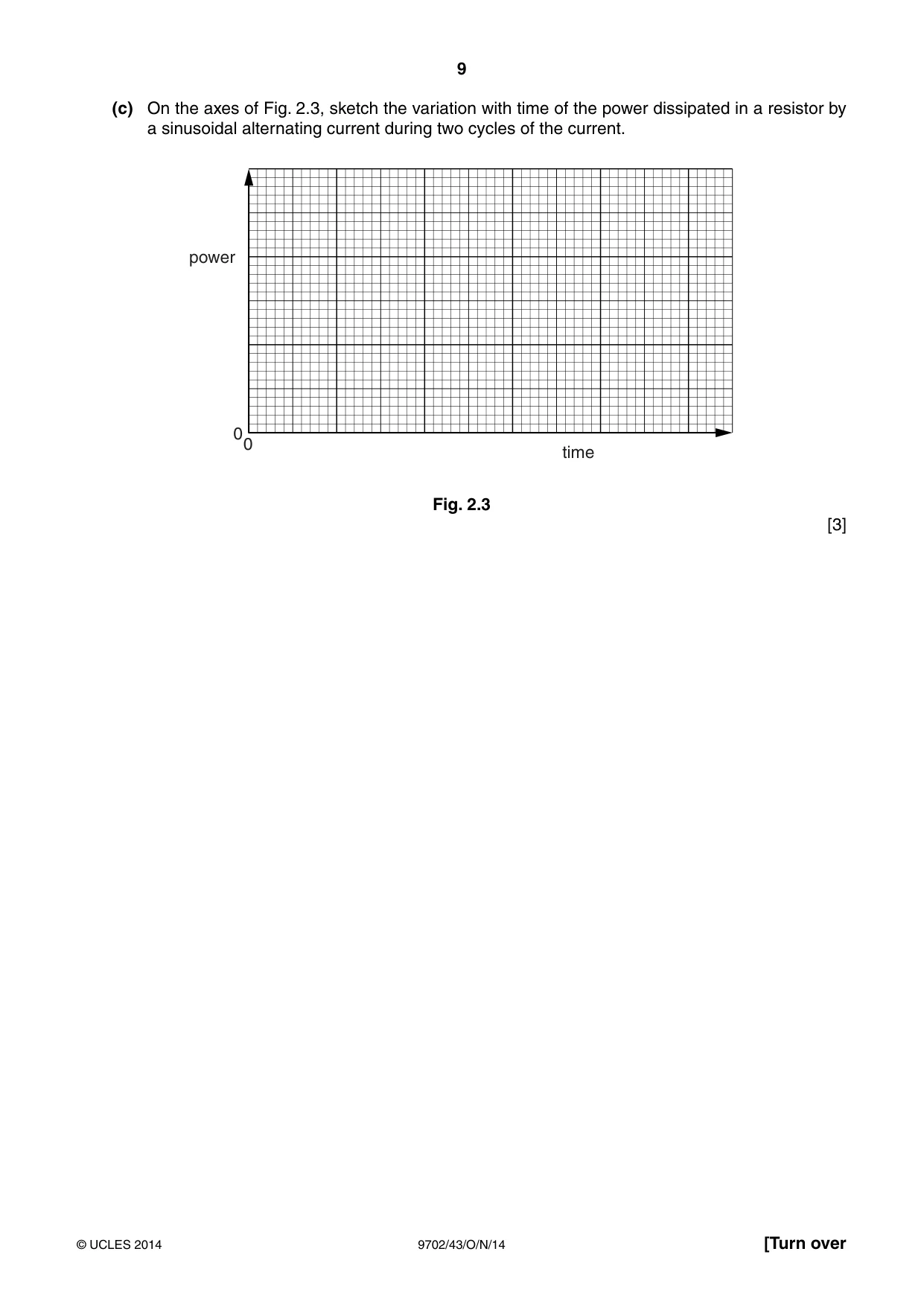 Cambridge A Level Physics 9702 2014 Oct/Nov Paper 4 · Variant 3 question paper, page 9 of 28