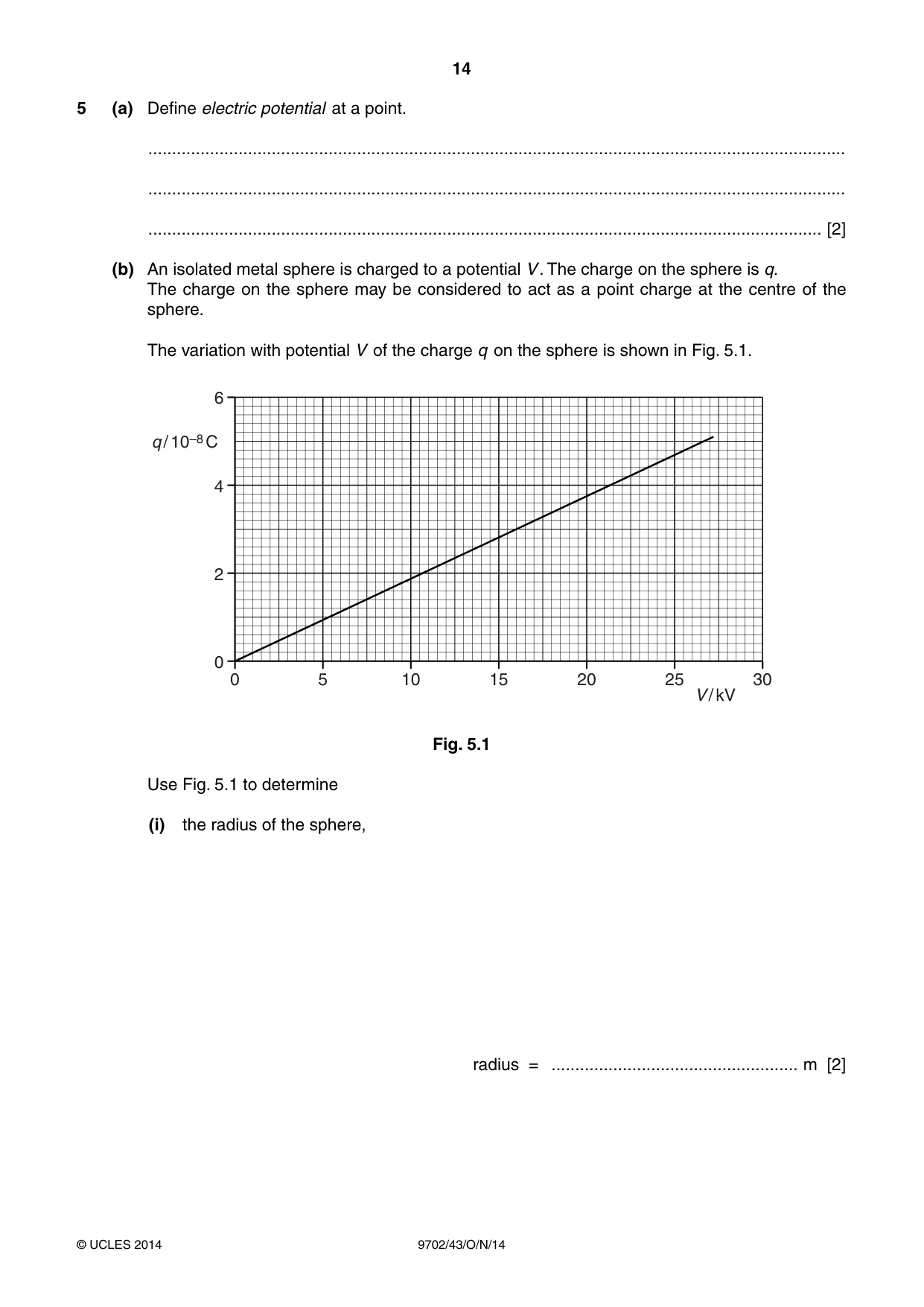 Cambridge A Level Physics 9702 2014 Oct/Nov Paper 4 · Variant 3 question paper, page 14 of 28