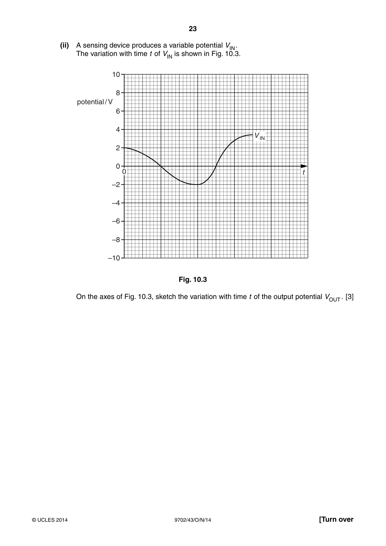 Cambridge A Level Physics 9702 2014 Oct/Nov Paper 4 · Variant 3 question paper, page 23 of 28