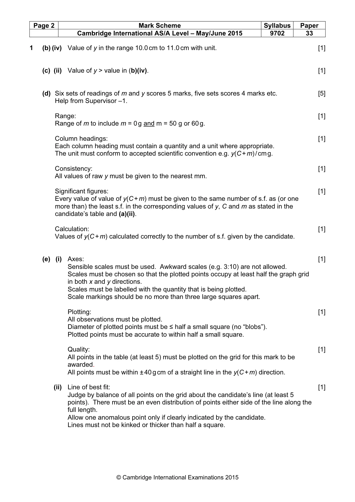Mark scheme, page 2 of 4