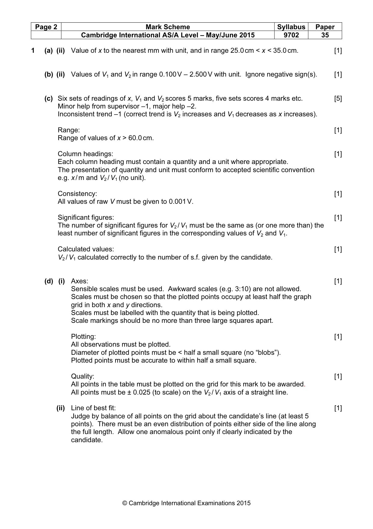 Mark scheme, page 2 of 4