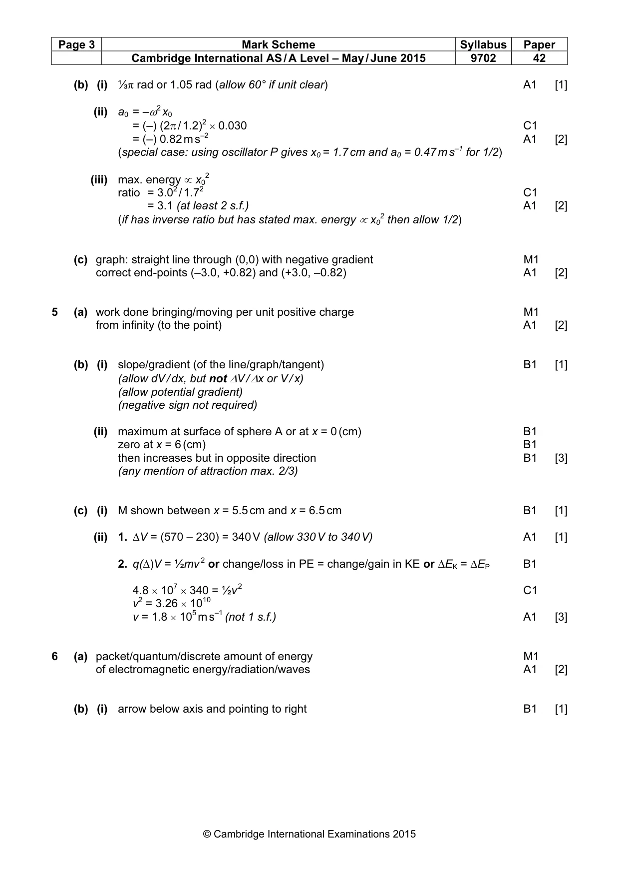 Mark scheme, page 3 of 6