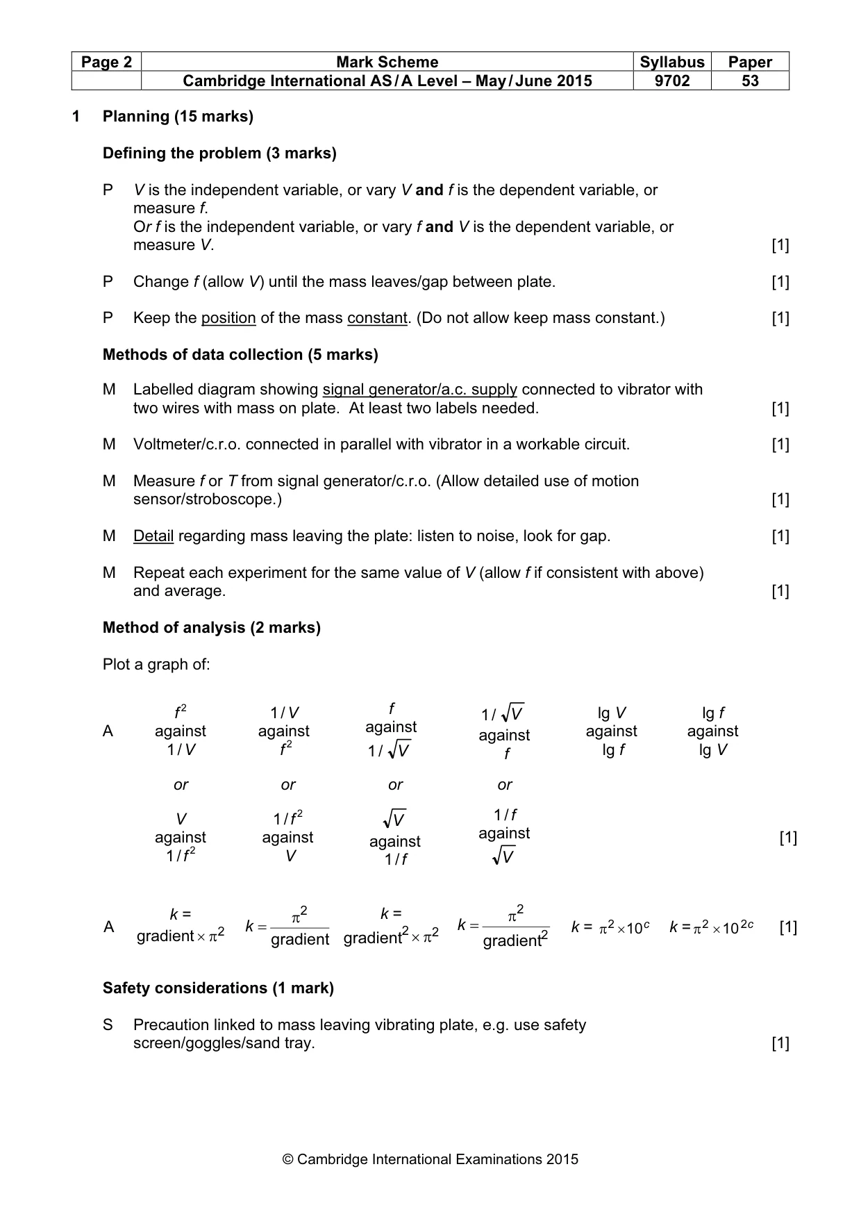 Mark scheme, page 2 of 5