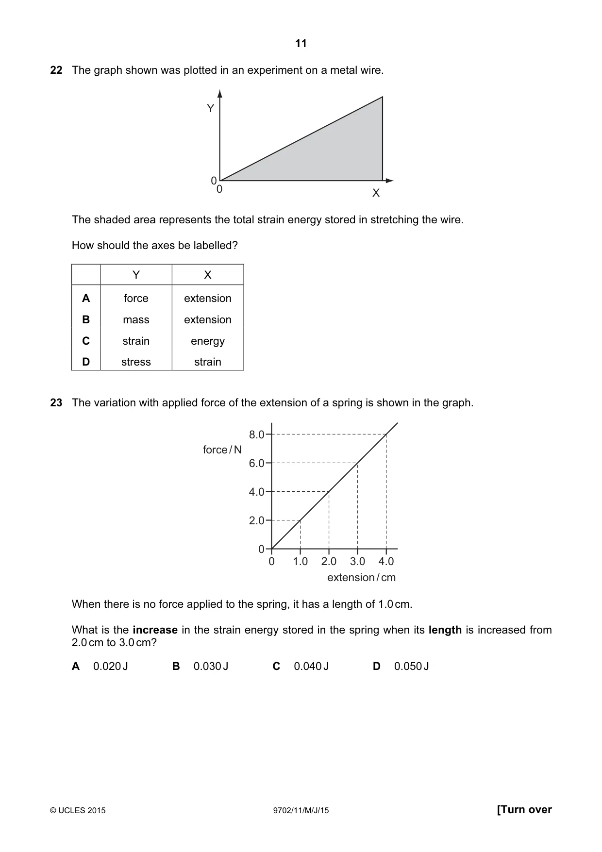 Cambridge A Level Physics 9702 2015 May/June Paper 1 · Variant 1 question paper, page 11 of 20
