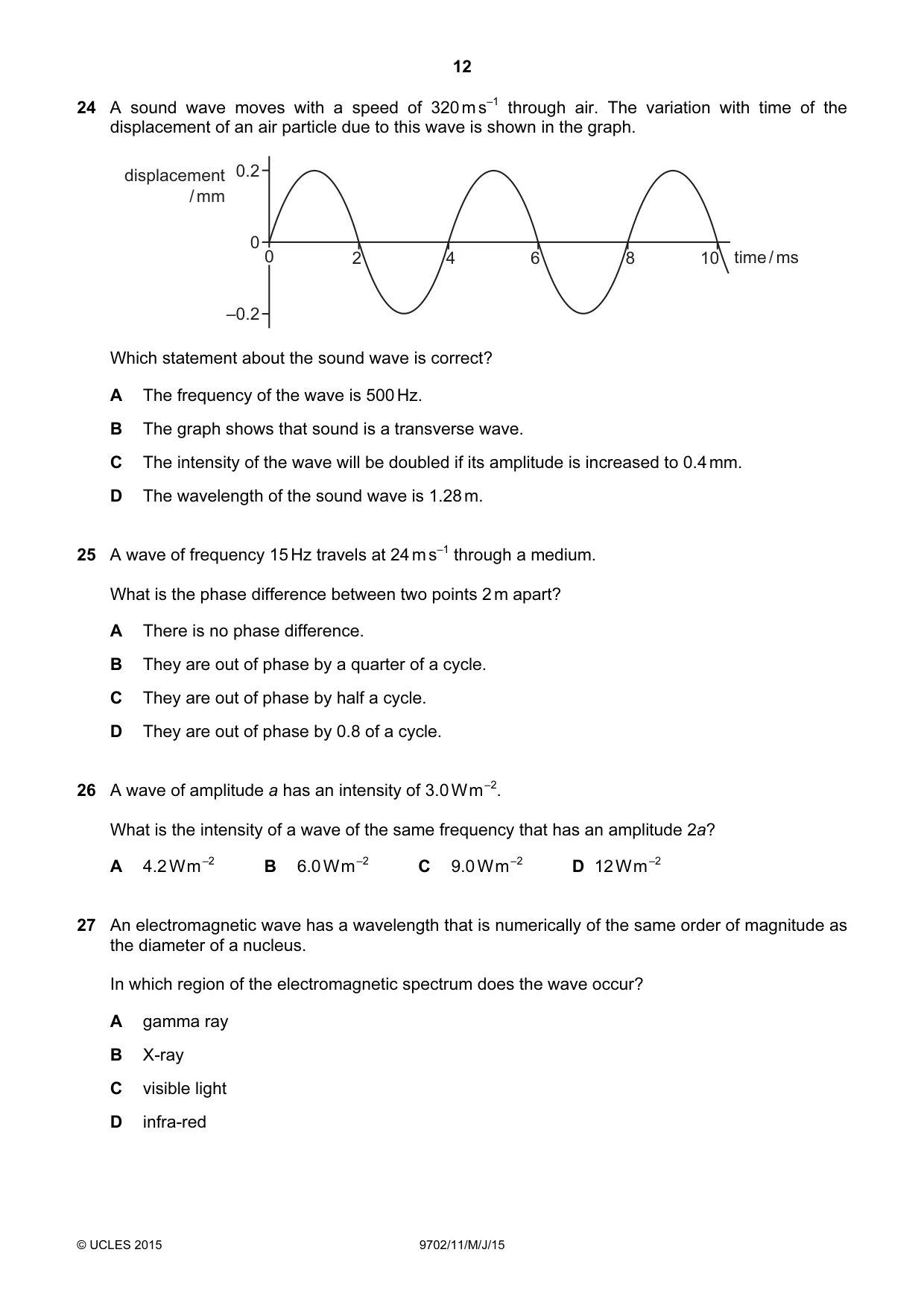 Cambridge A Level Physics 9702 2015 May/June Paper 1 · Variant 1 question paper, page 12 of 20