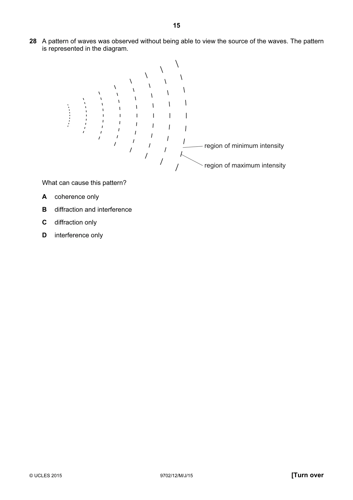 Cambridge A Level Physics 9702 2015 May/June Paper 1 · Variant 2 question paper, page 15 of 20
