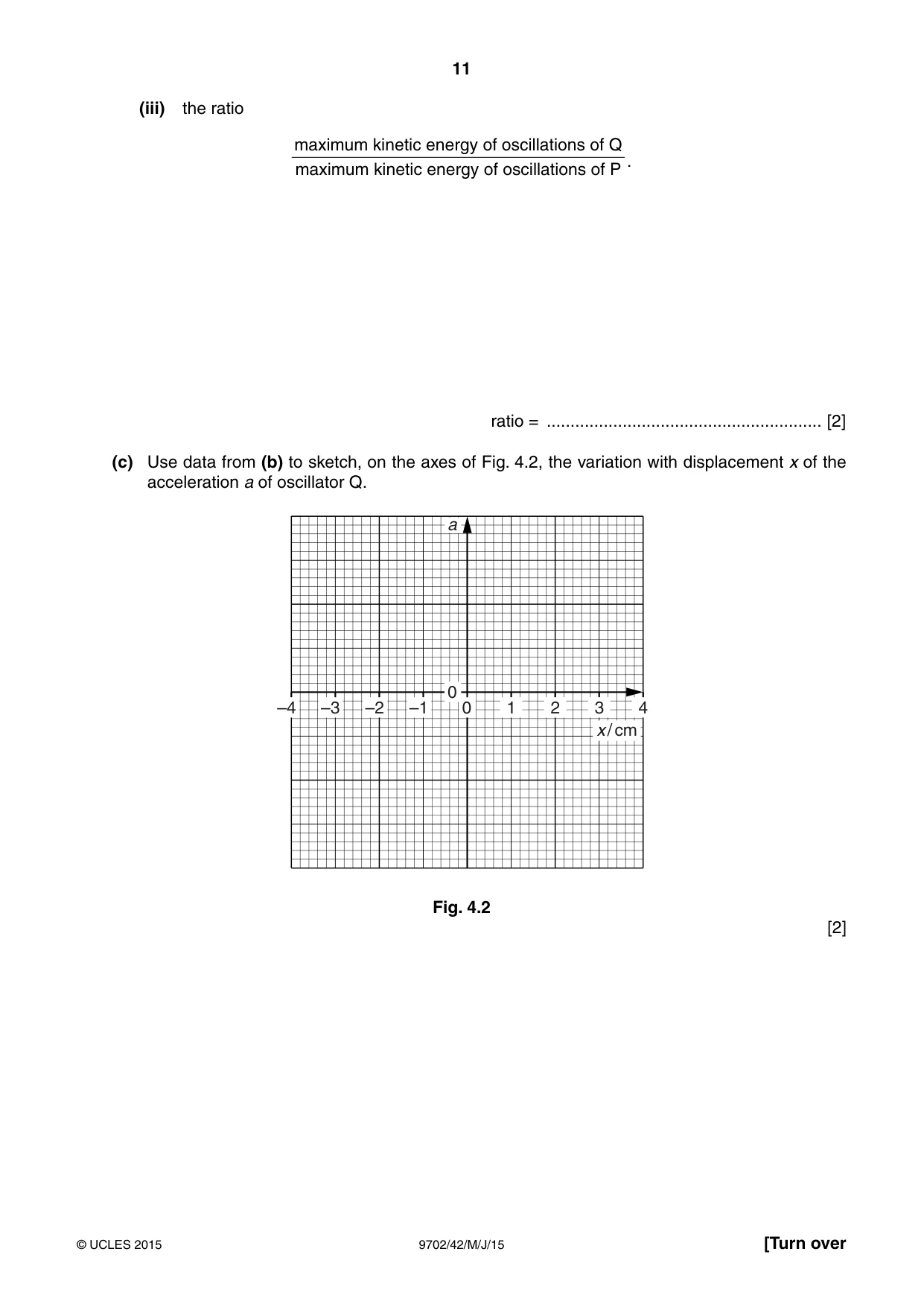 Cambridge A Level Physics 9702 2015 May/June Paper 4 · Variant 2 question paper, page 11 of 24