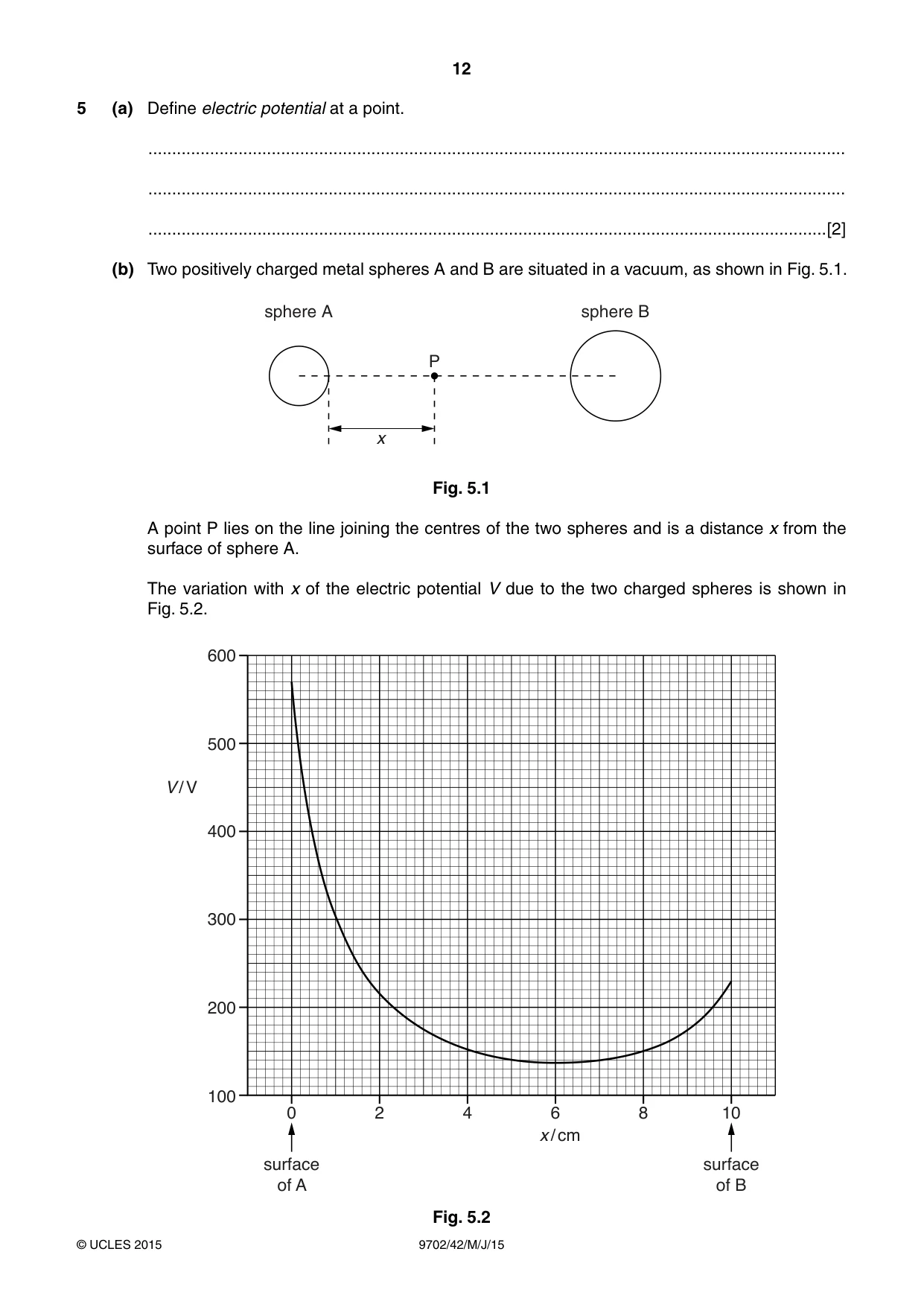 Cambridge A Level Physics 9702 2015 May/June Paper 4 · Variant 2 question paper, page 12 of 24