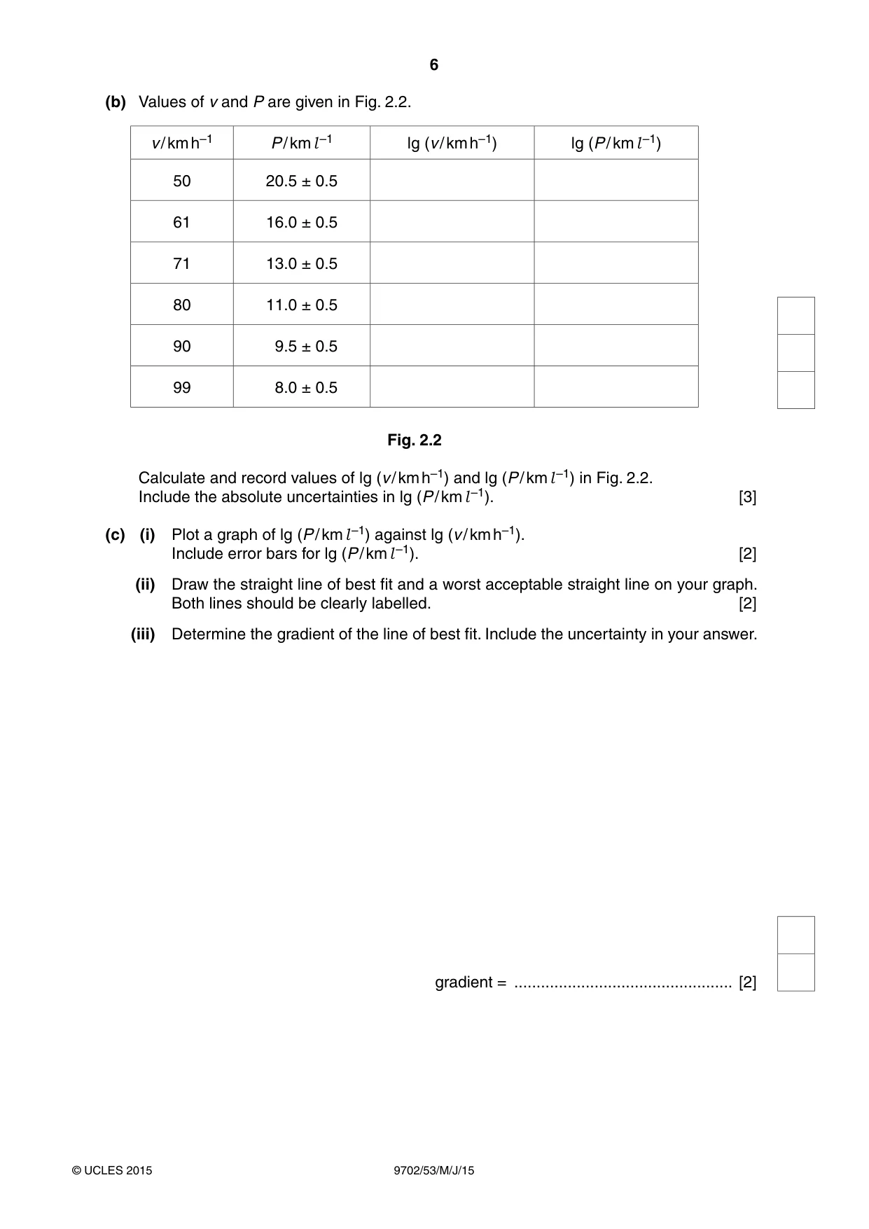 Cambridge A Level Physics 9702 2015 May/June Paper 5 · Variant 3 question paper, page 6 of 8
