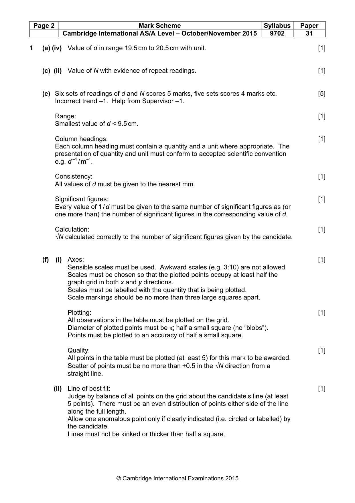 Mark scheme, page 2 of 4