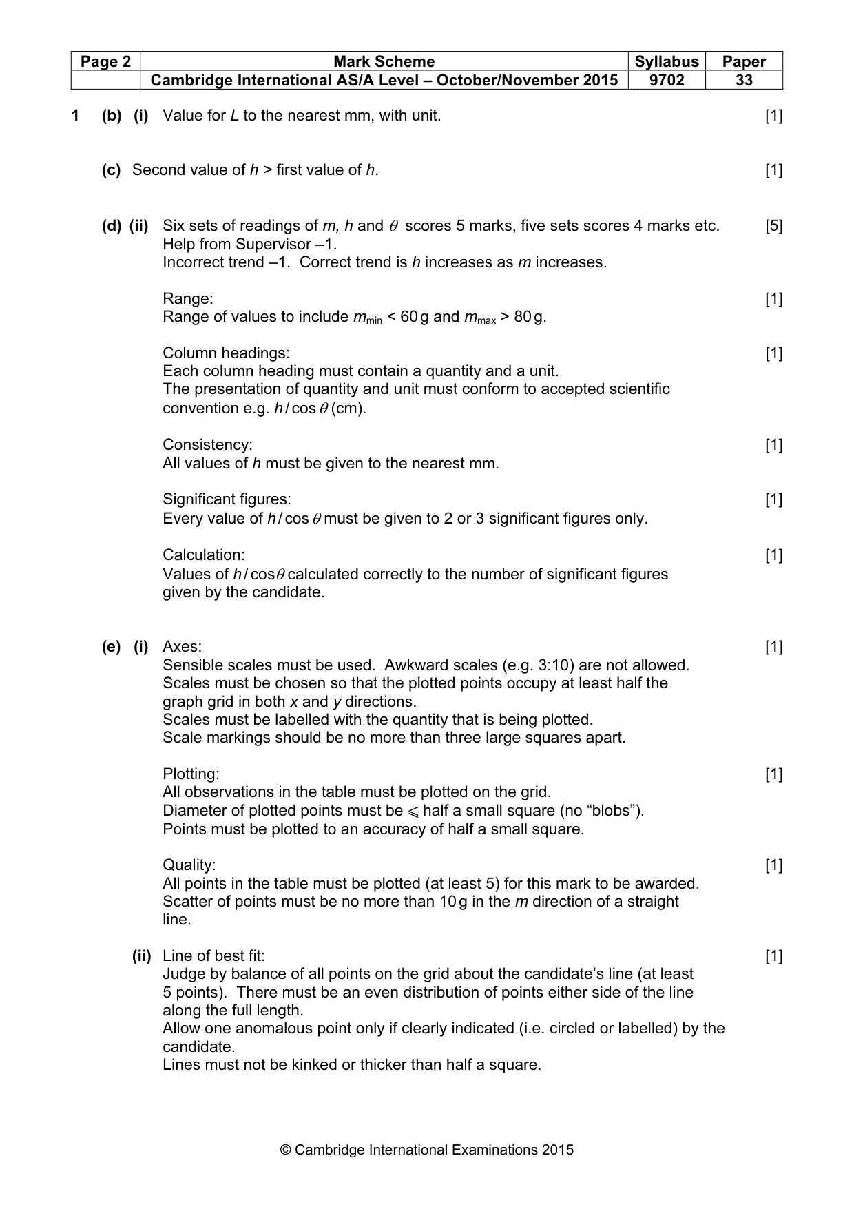 Mark scheme, page 2 of 4