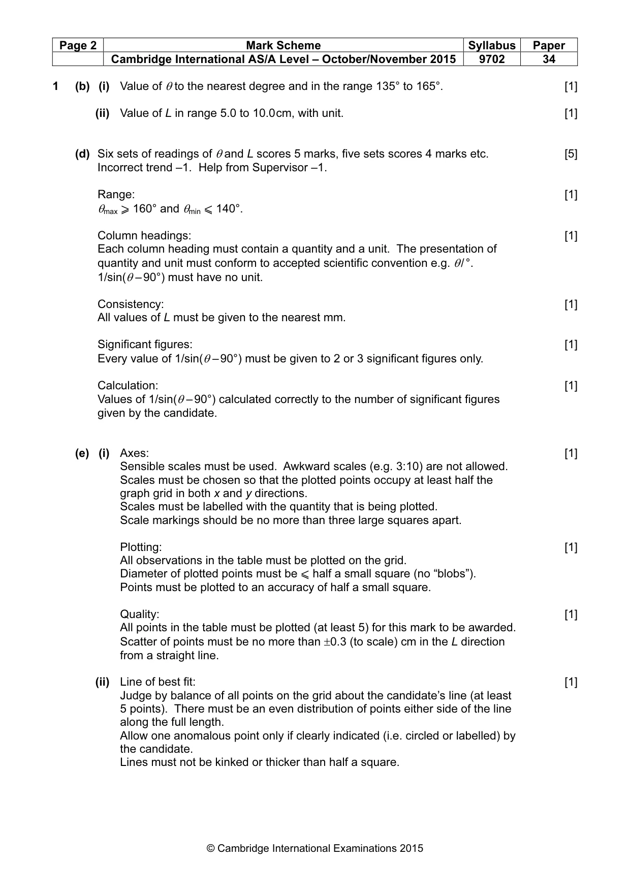 Mark scheme, page 2 of 4