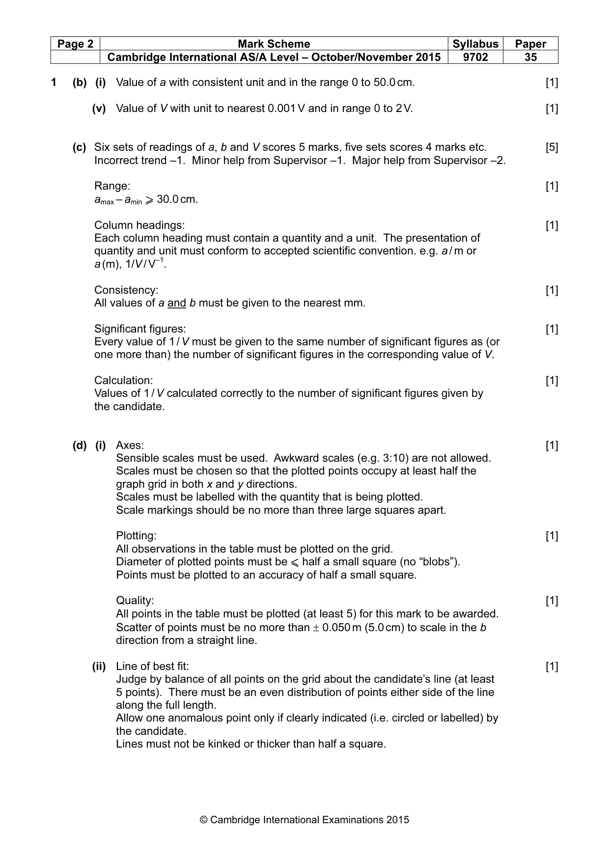 Mark scheme, page 2 of 4
