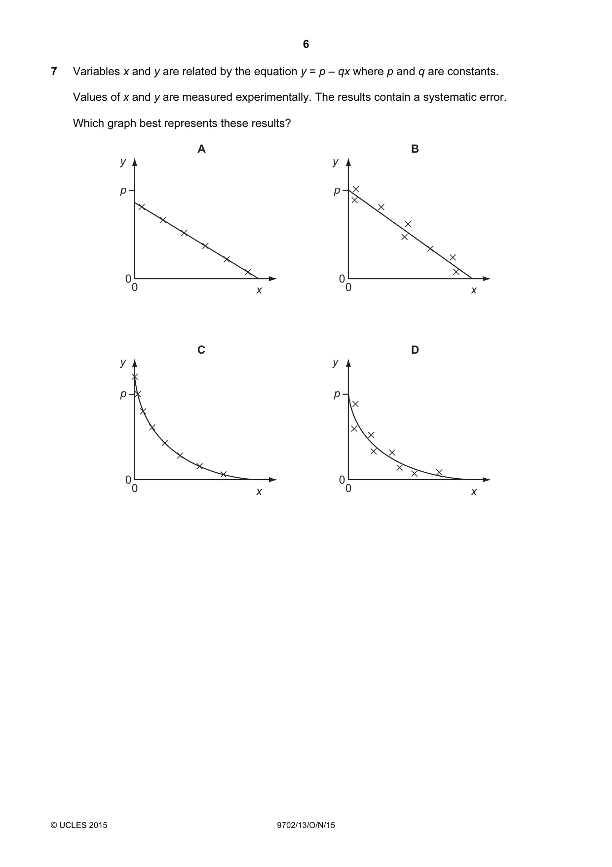 Cambridge A Level Physics 9702 2015 Oct/Nov Paper 1 · Variant 3 question paper, page 6 of 24