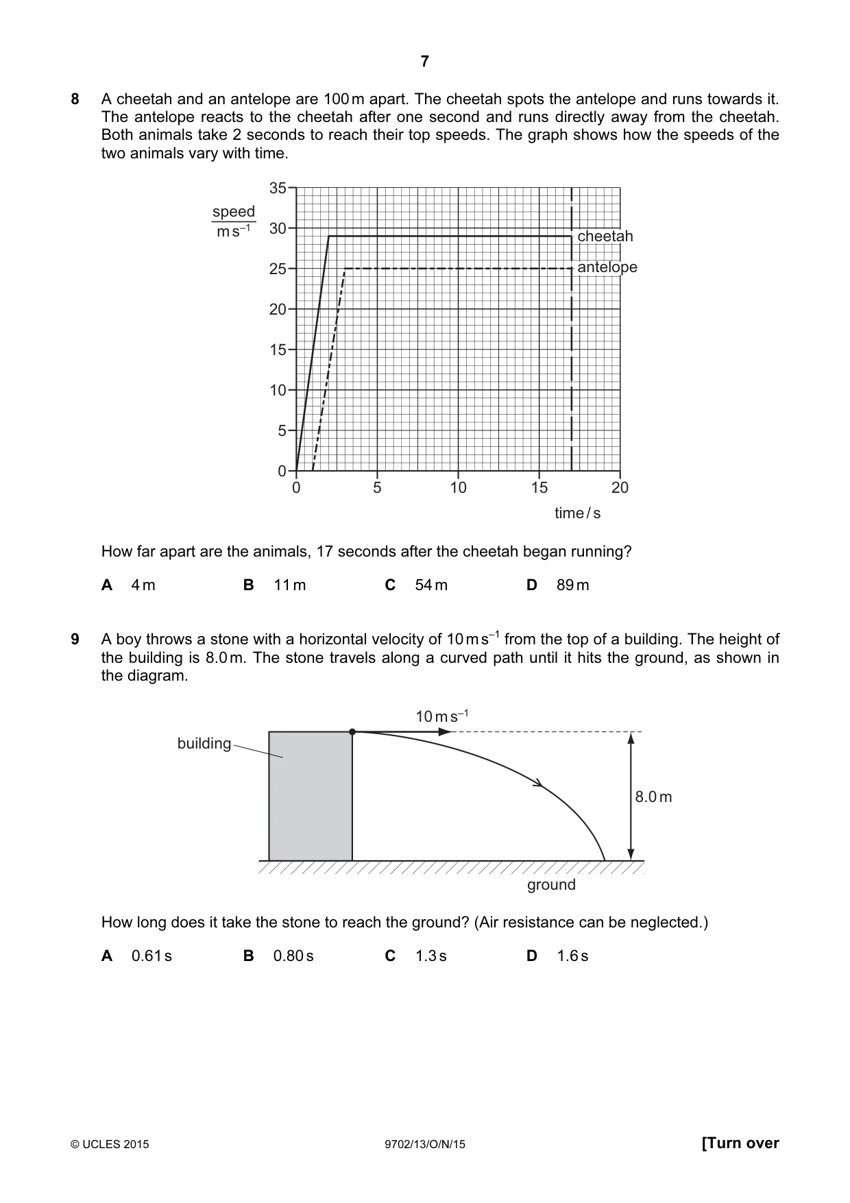 Cambridge A Level Physics 9702 2015 Oct/Nov Paper 1 · Variant 3 question paper, page 7 of 24
