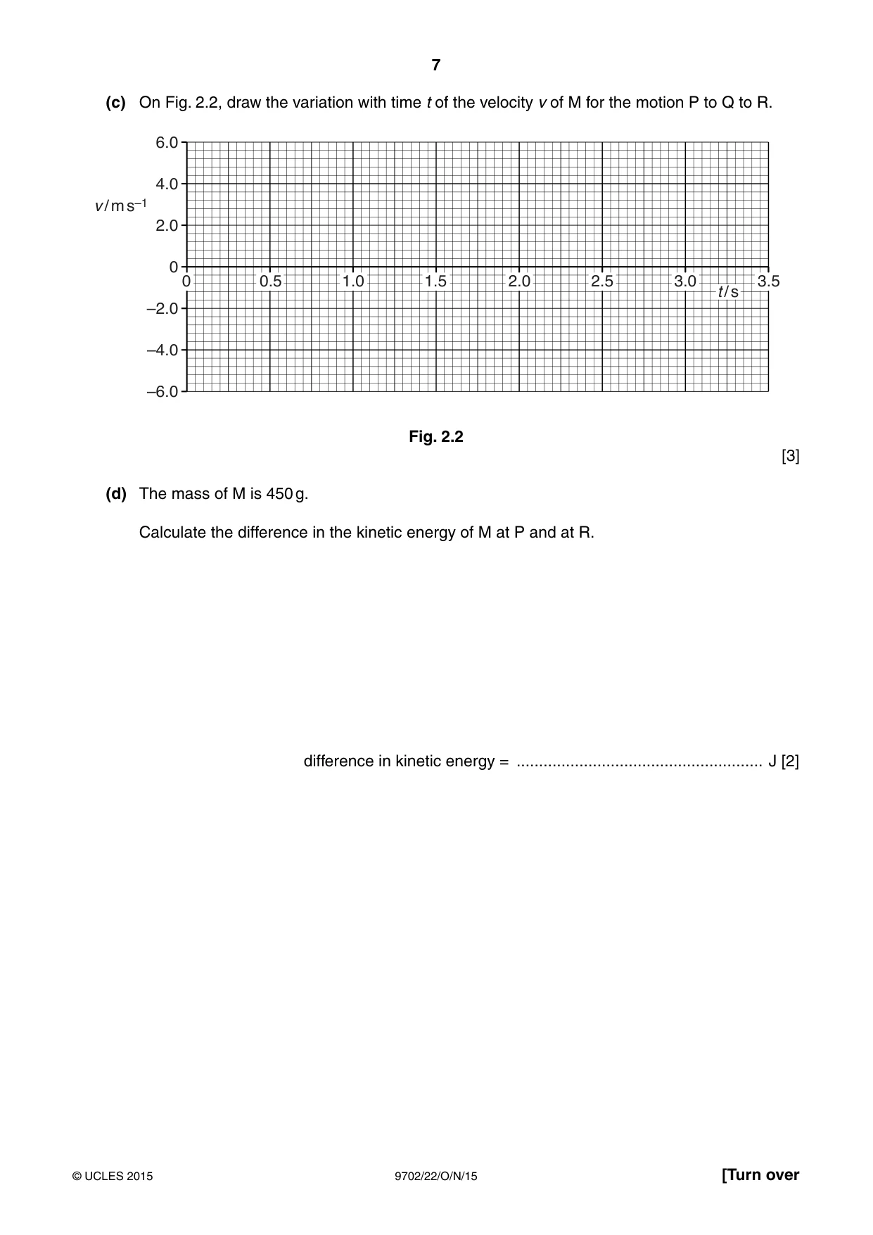 Cambridge A Level Physics 9702 2015 Oct/Nov Paper 2 · Variant 2 question paper, page 7 of 16