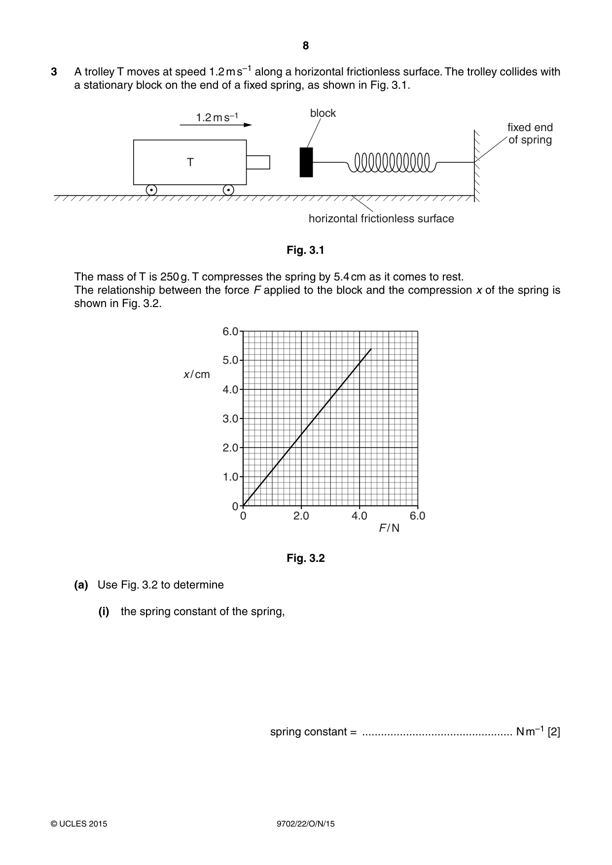 Cambridge A Level Physics 9702 2015 Oct/Nov Paper 2 · Variant 2 question paper, page 8 of 16
