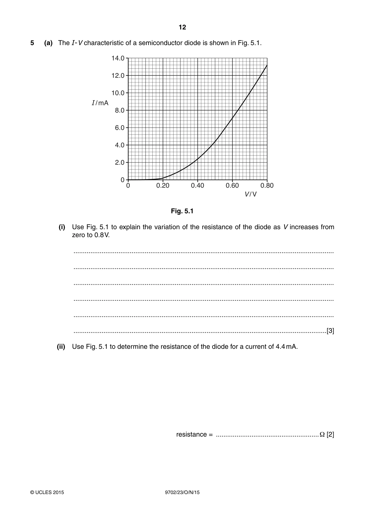Cambridge A Level Physics 9702 2015 Oct/Nov Paper 2 · Variant 3 question paper, page 12 of 16