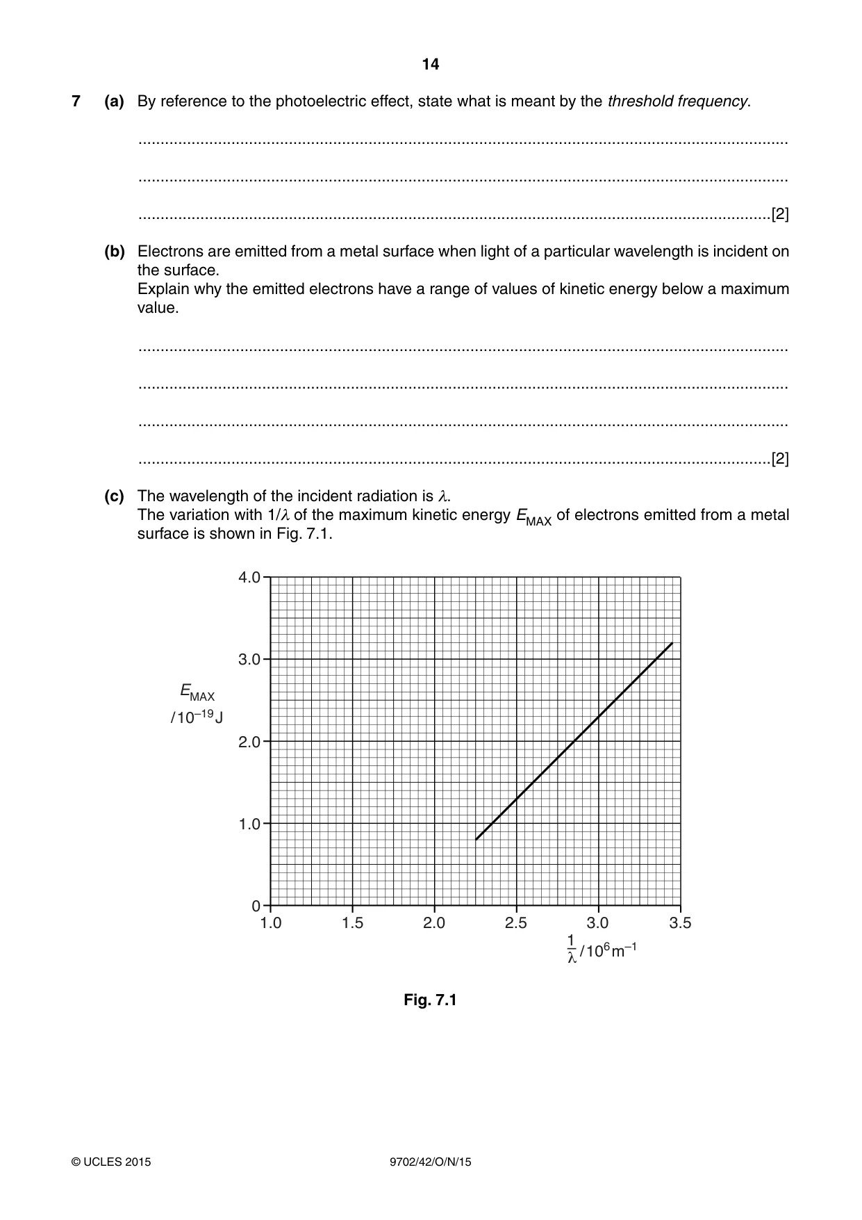 Cambridge A Level Physics 9702 2015 Oct/Nov Paper 4 · Variant 2 question paper, page 14 of 24