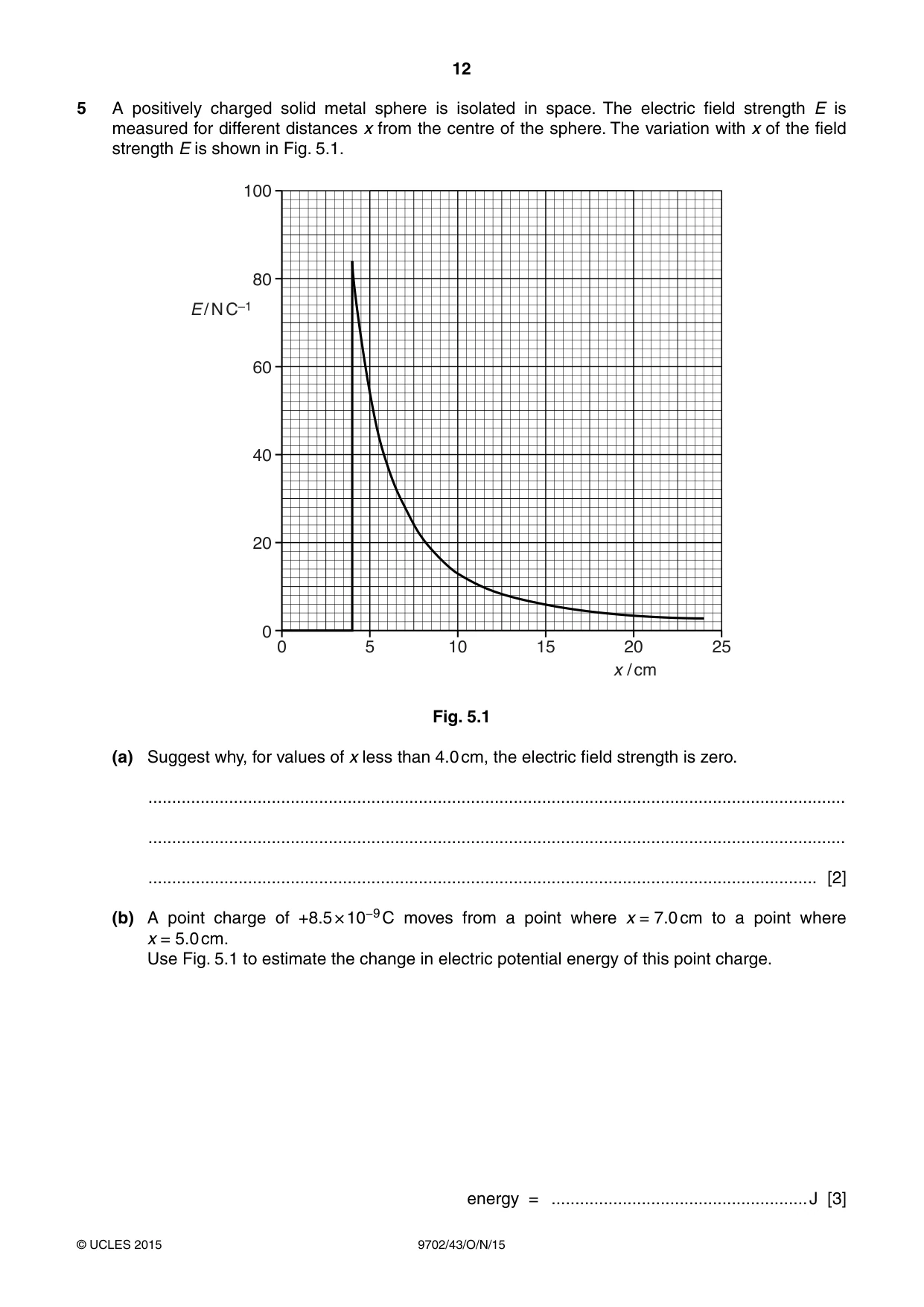Cambridge A Level Physics 9702 2015 Oct/Nov Paper 4 · Variant 3 question paper, page 12 of 24