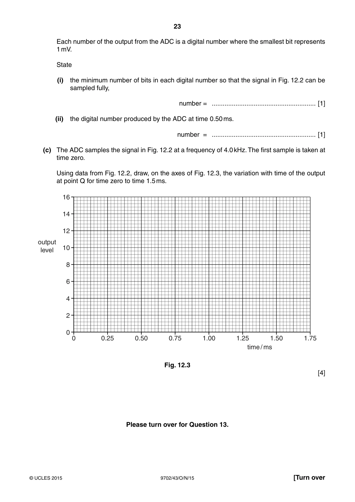 Cambridge A Level Physics 9702 2015 Oct/Nov Paper 4 · Variant 3 question paper, page 23 of 24