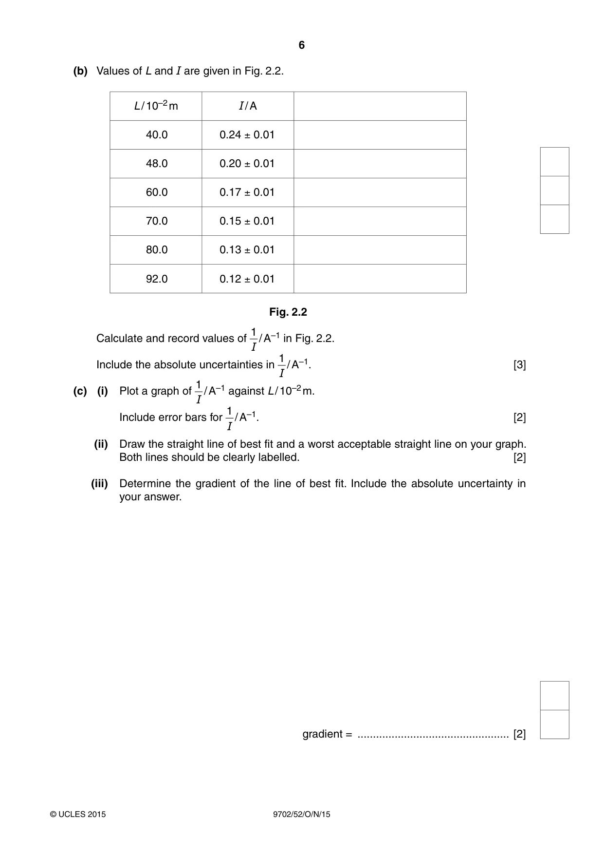 Cambridge A Level Physics 9702 2015 Oct/Nov Paper 5 · Variant 2 question paper, page 6 of 8