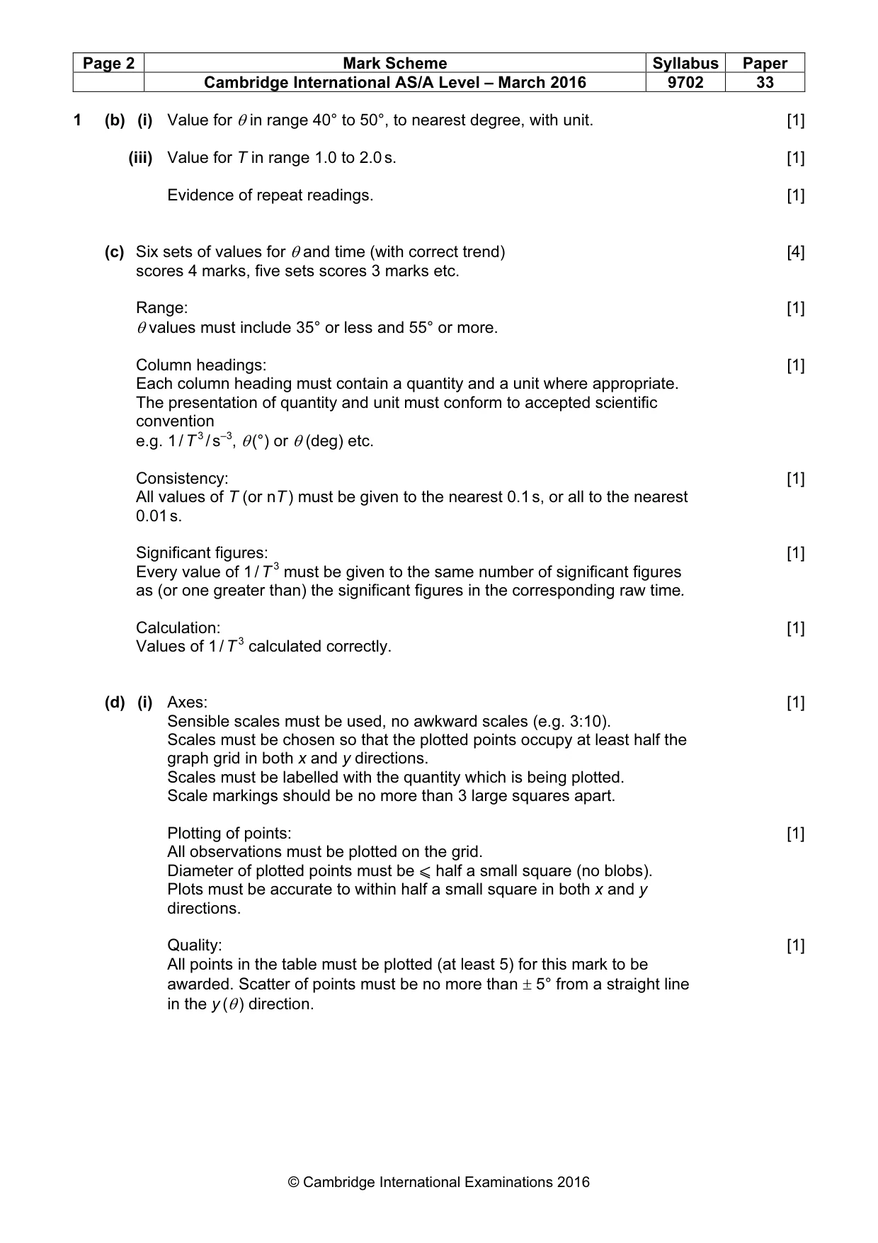 Mark scheme, page 2 of 5
