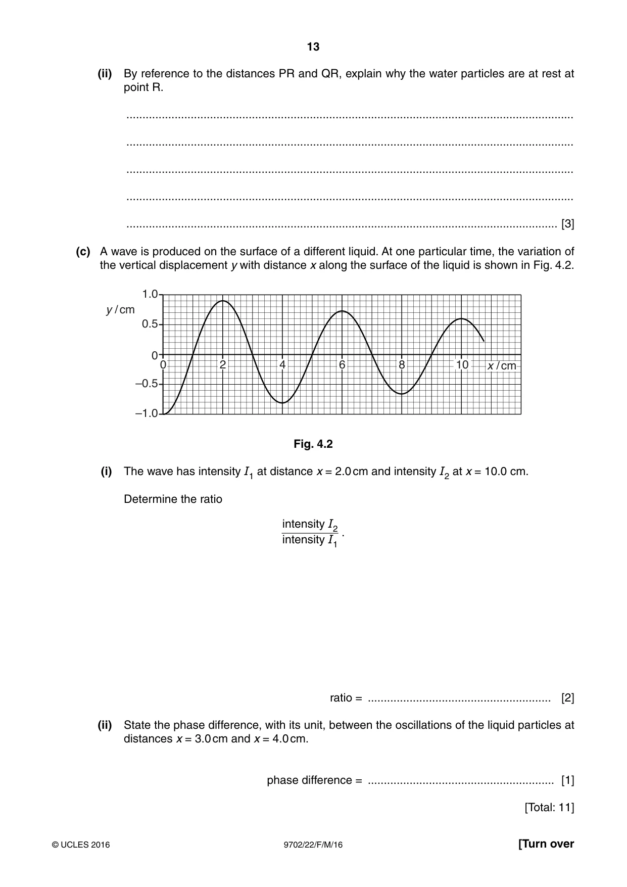 Cambridge A Level Physics 9702 2016 Feb/March Paper 2 · Variant 2 question paper, page 13 of 16