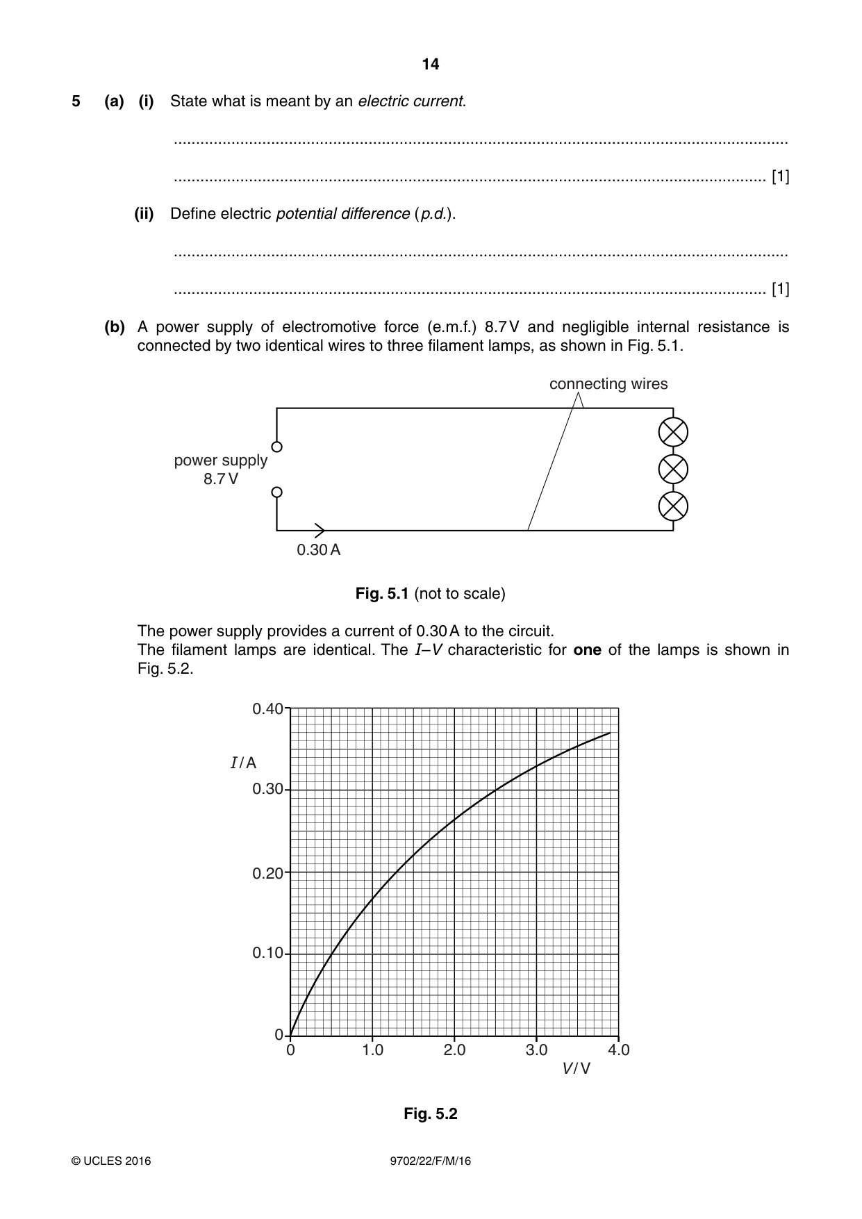 Cambridge A Level Physics 9702 2016 Feb/March Paper 2 · Variant 2 question paper, page 14 of 16