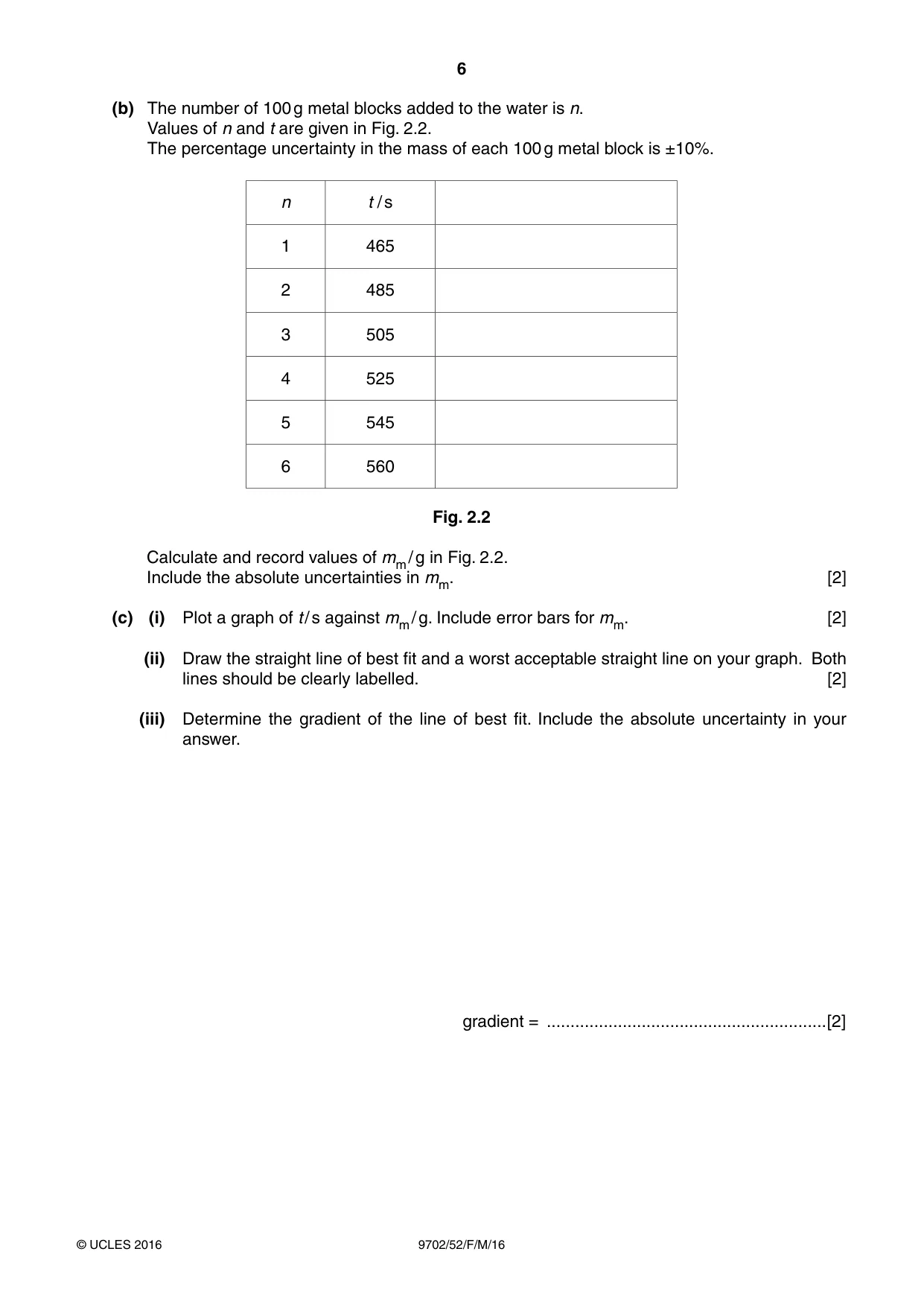 Cambridge A Level Physics 9702 2016 Feb/March Paper 5 · Variant 2 question paper, page 6 of 8