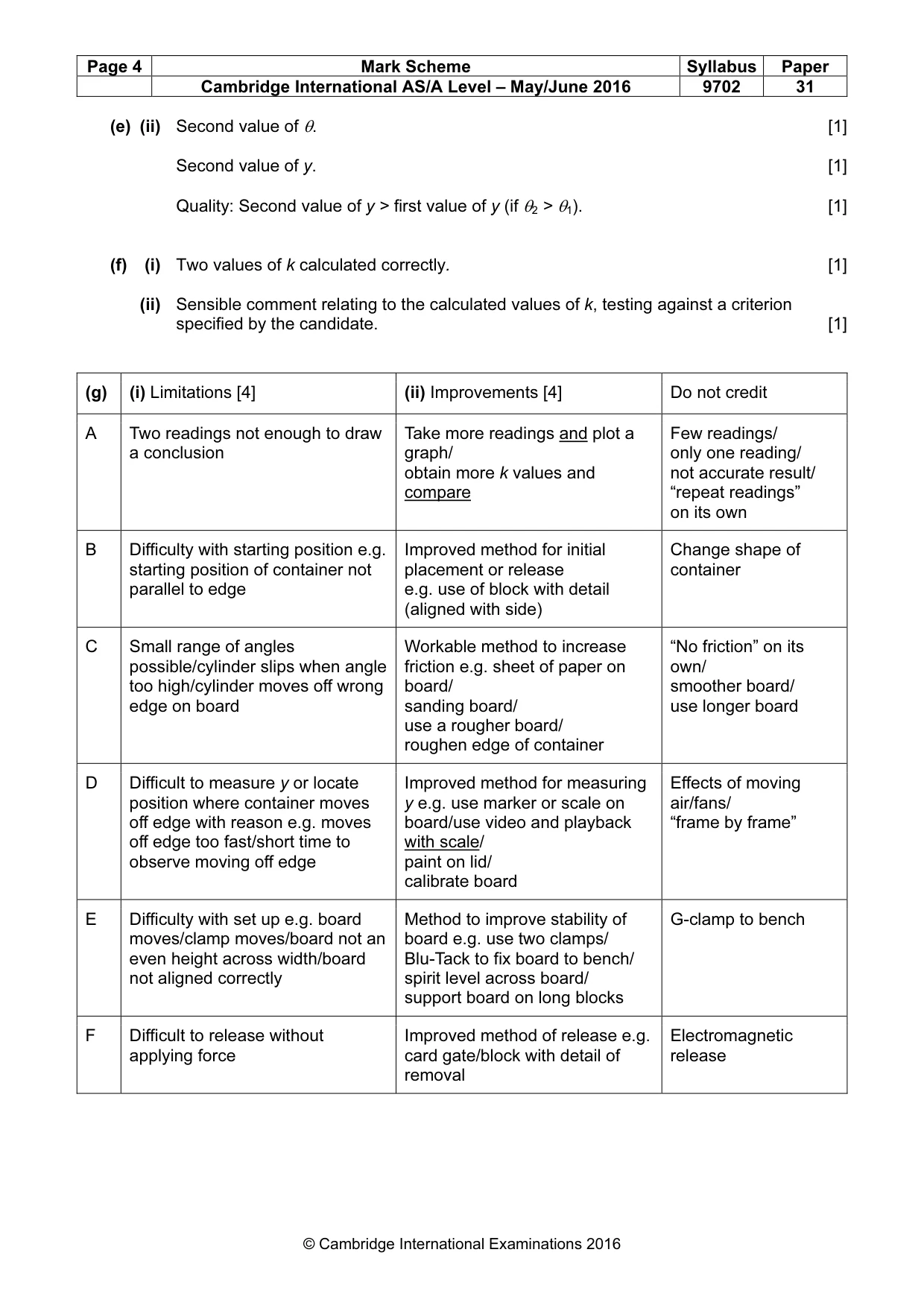 Mark scheme, page 4 of 4